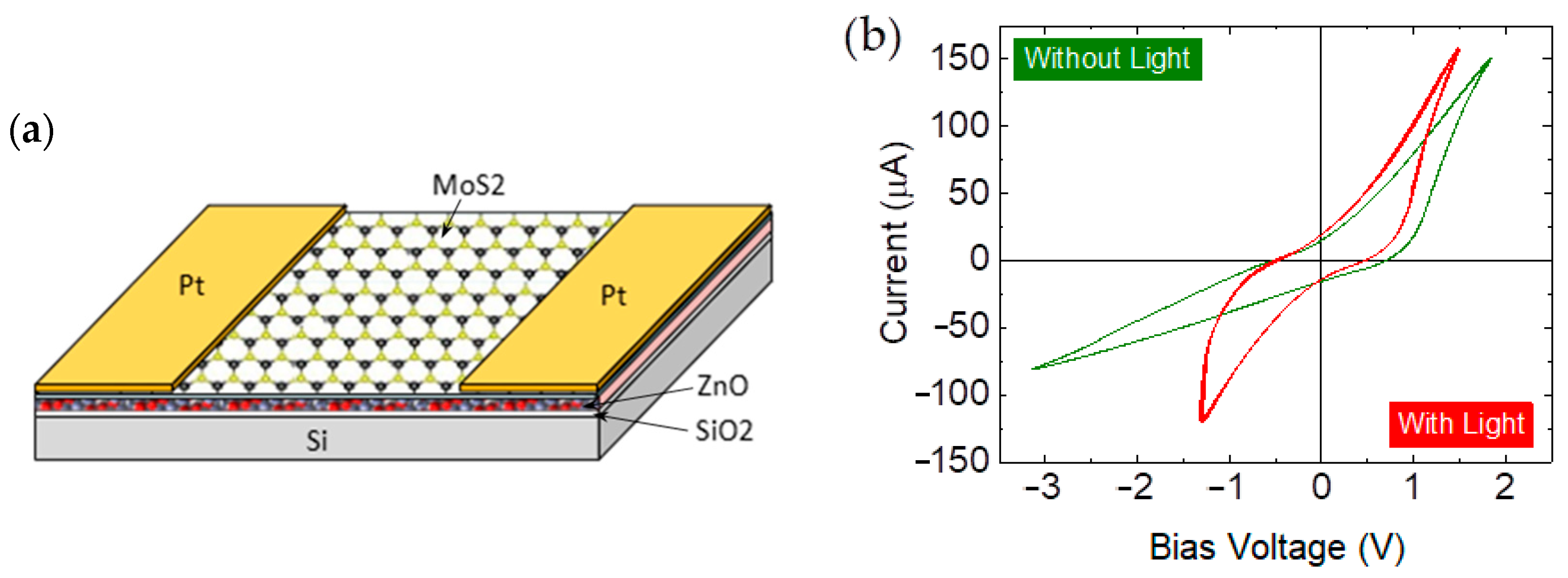 Molecules 30 01063 g002