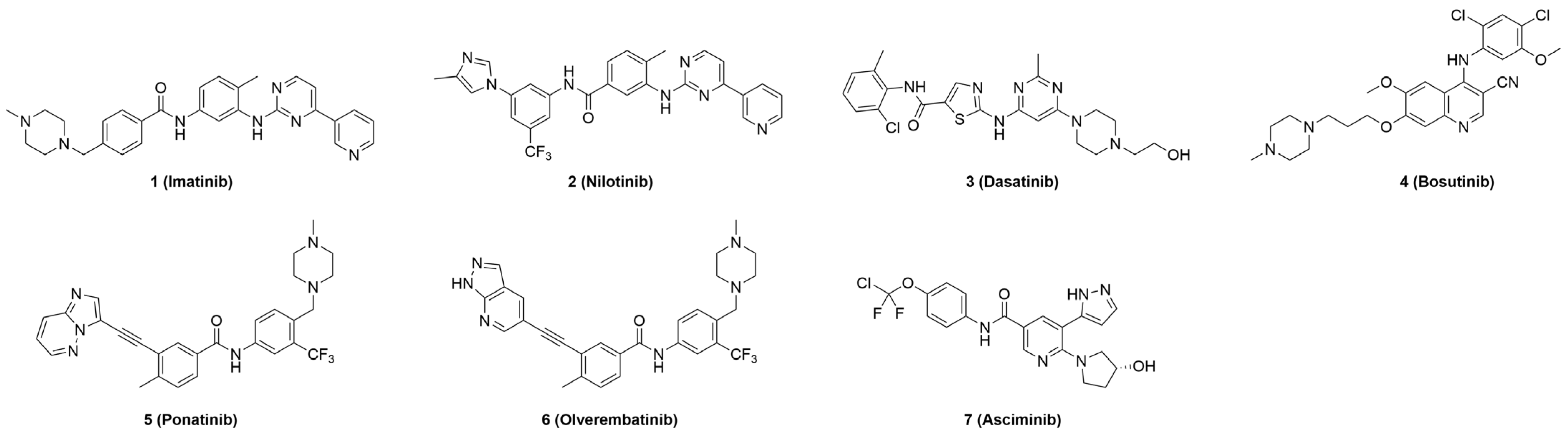 Molecules 30 01065 g001 Molecules 30 01065 g001