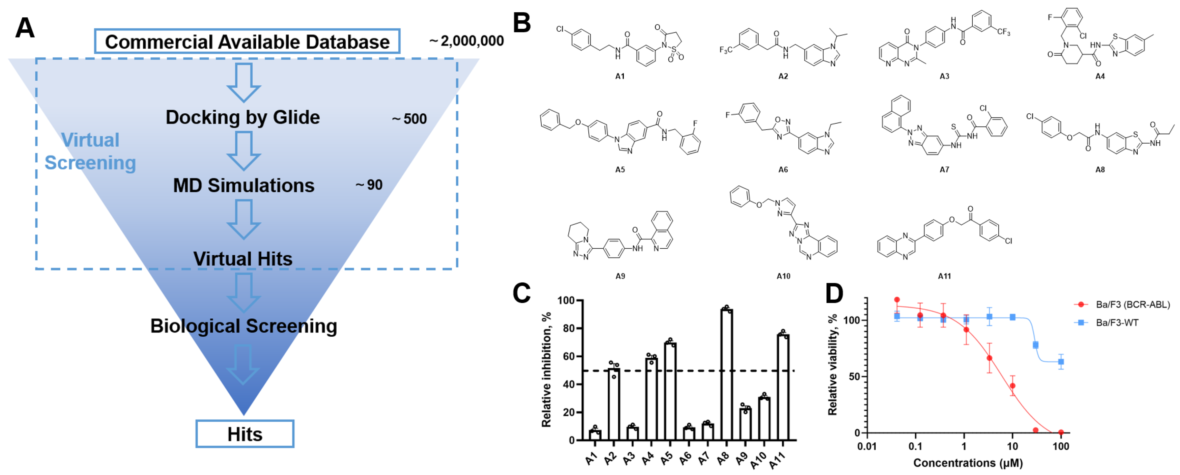Molecules 30 01065 g002 Molecules 30 01065 g002