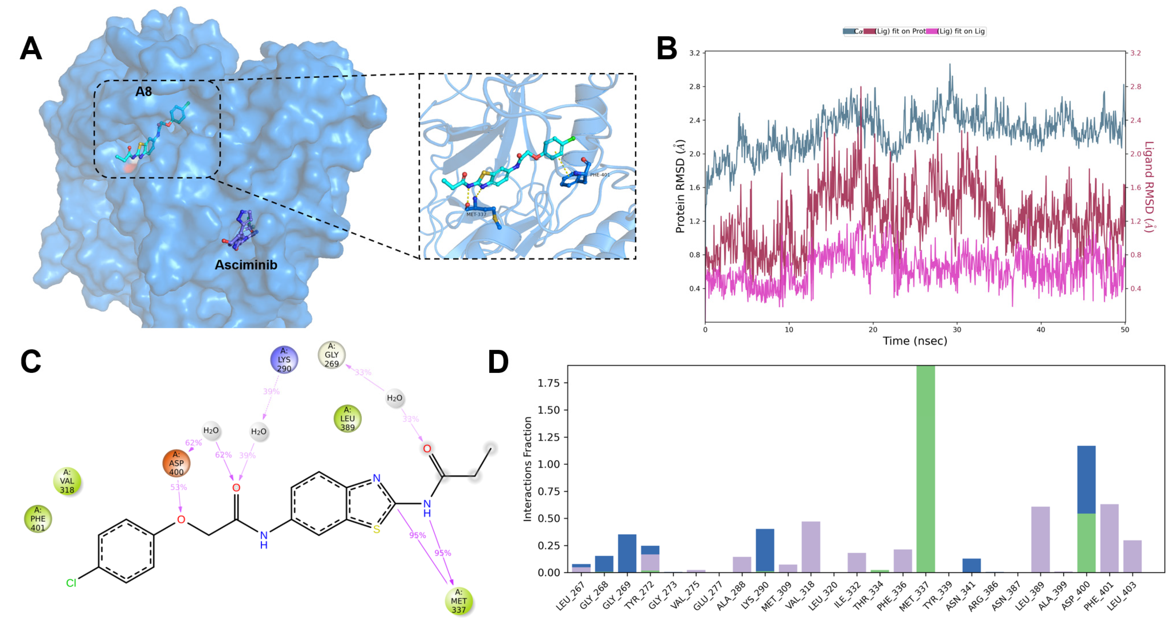 Molecules 30 01065 g003 Molecules 30 01065 g003