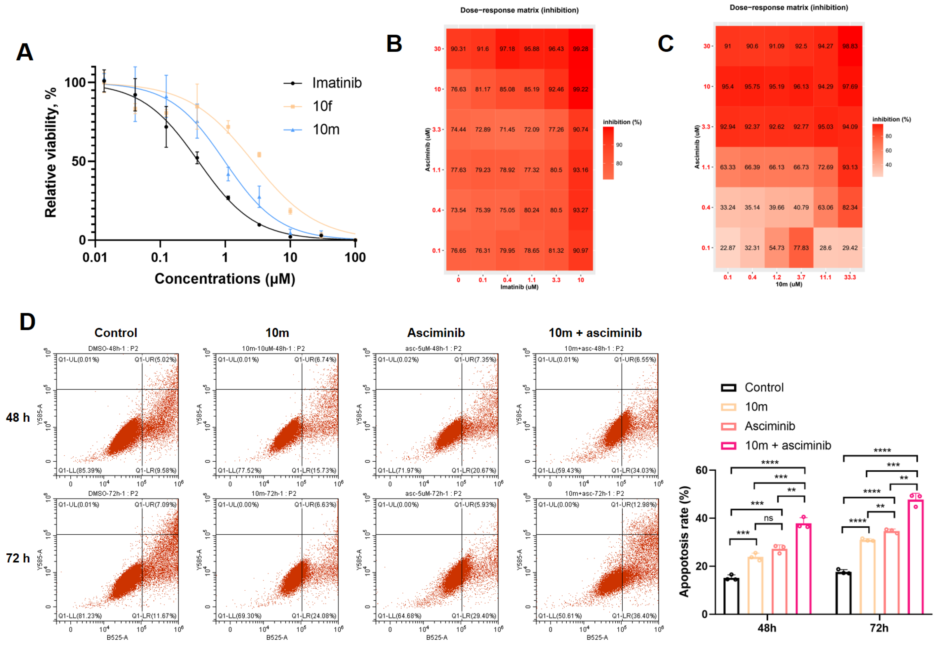 Molecules 30 01065 g004 Molecules 30 01065 g004