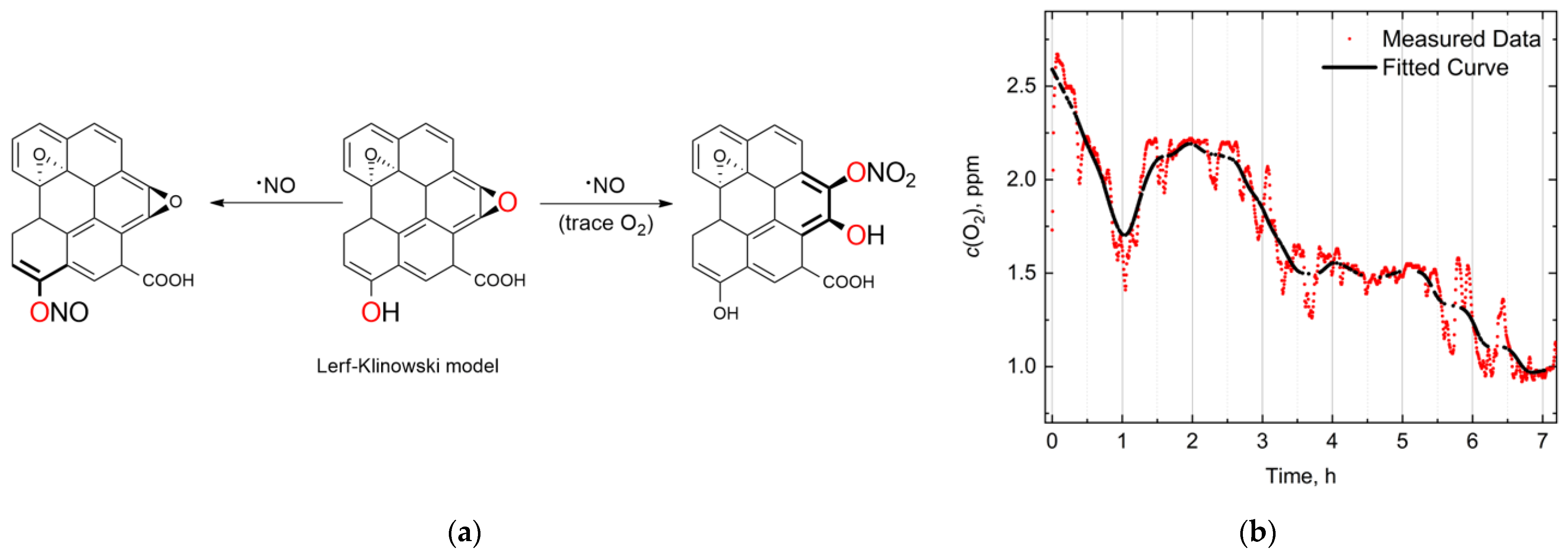 Molecules 30 01069 g009
