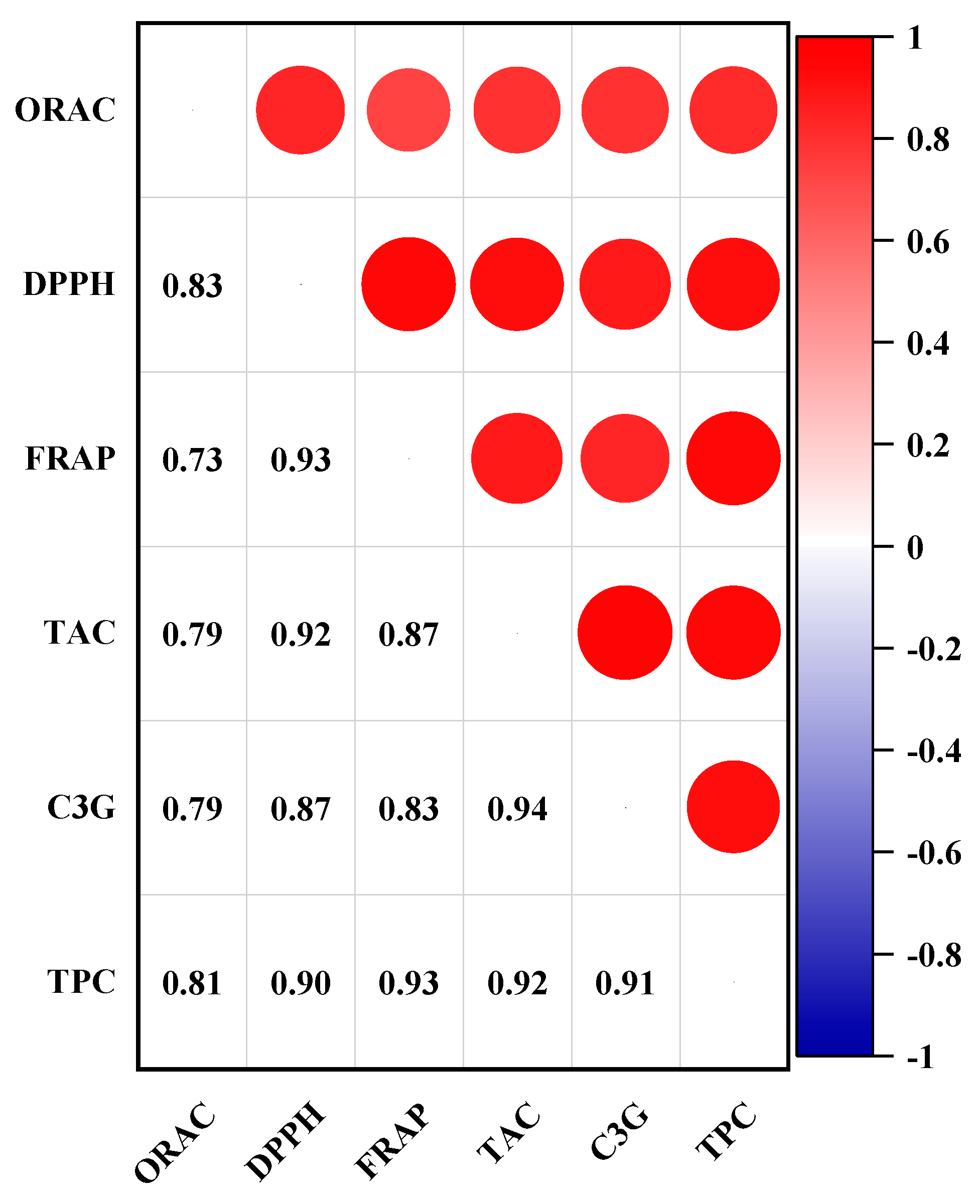 Molecules 30 01071 g003 Molecules 30 01071 g003