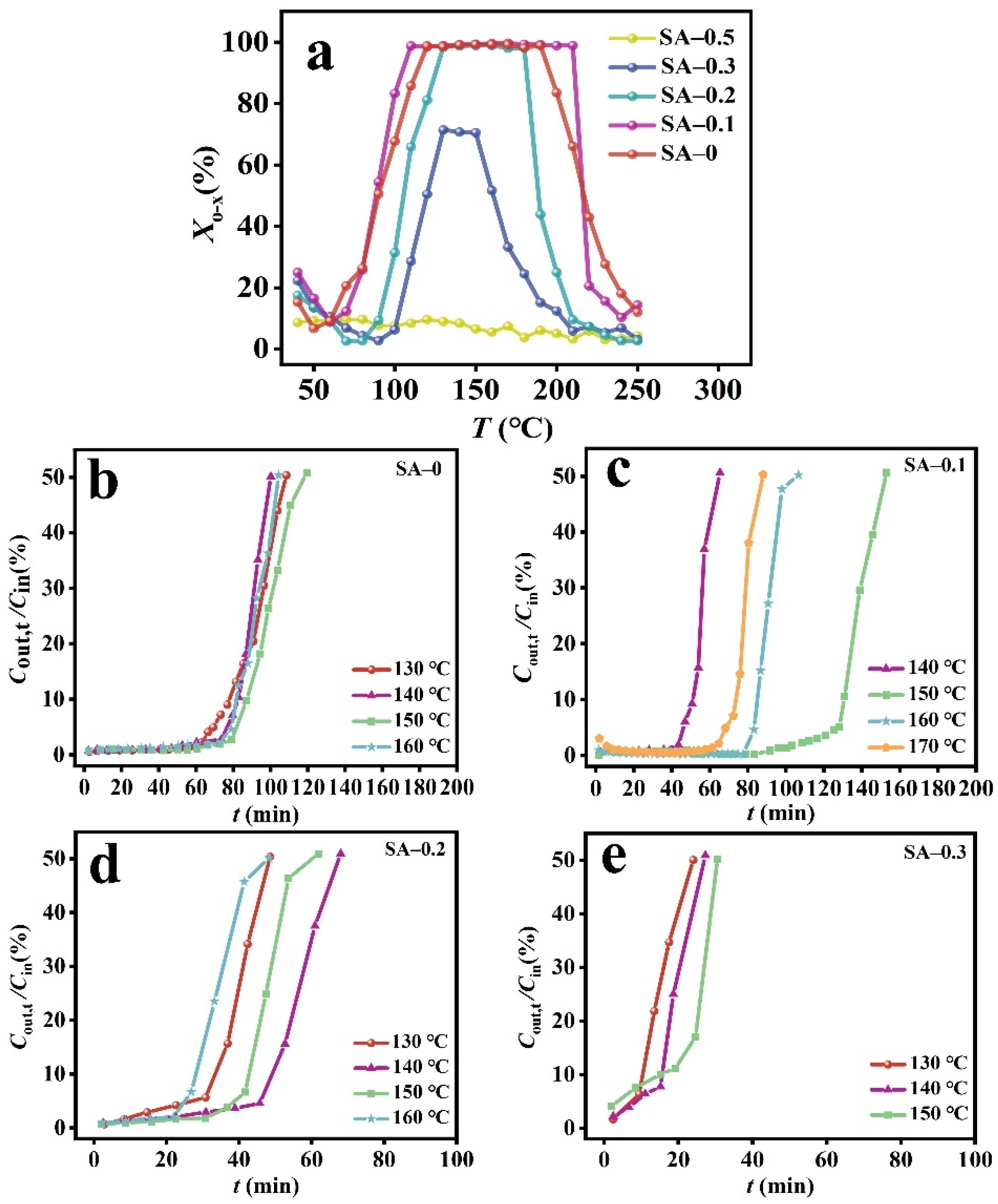 Molecules 30 01073 g001