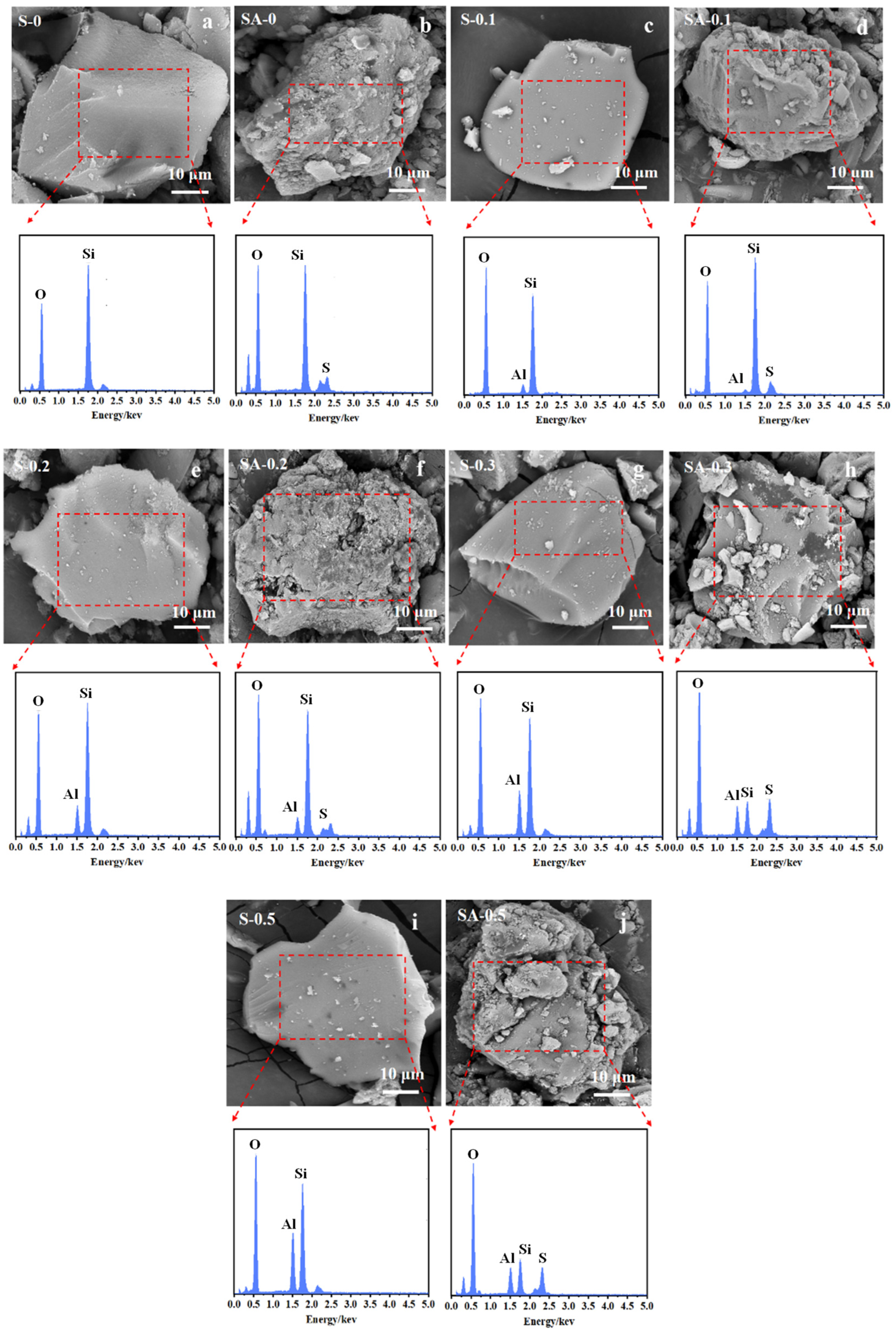 Molecules 30 01073 g002