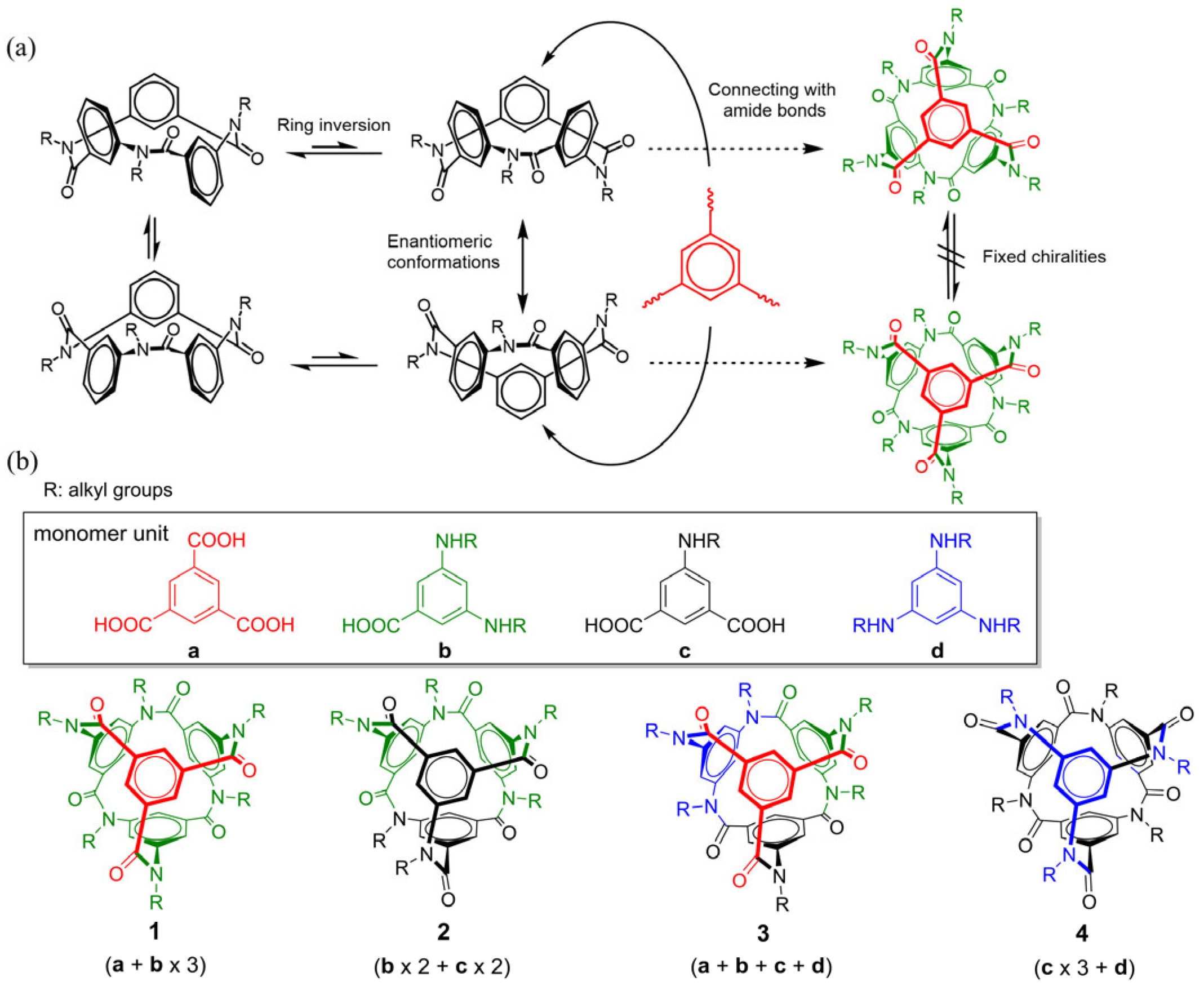 Molecules 30 01074 g001