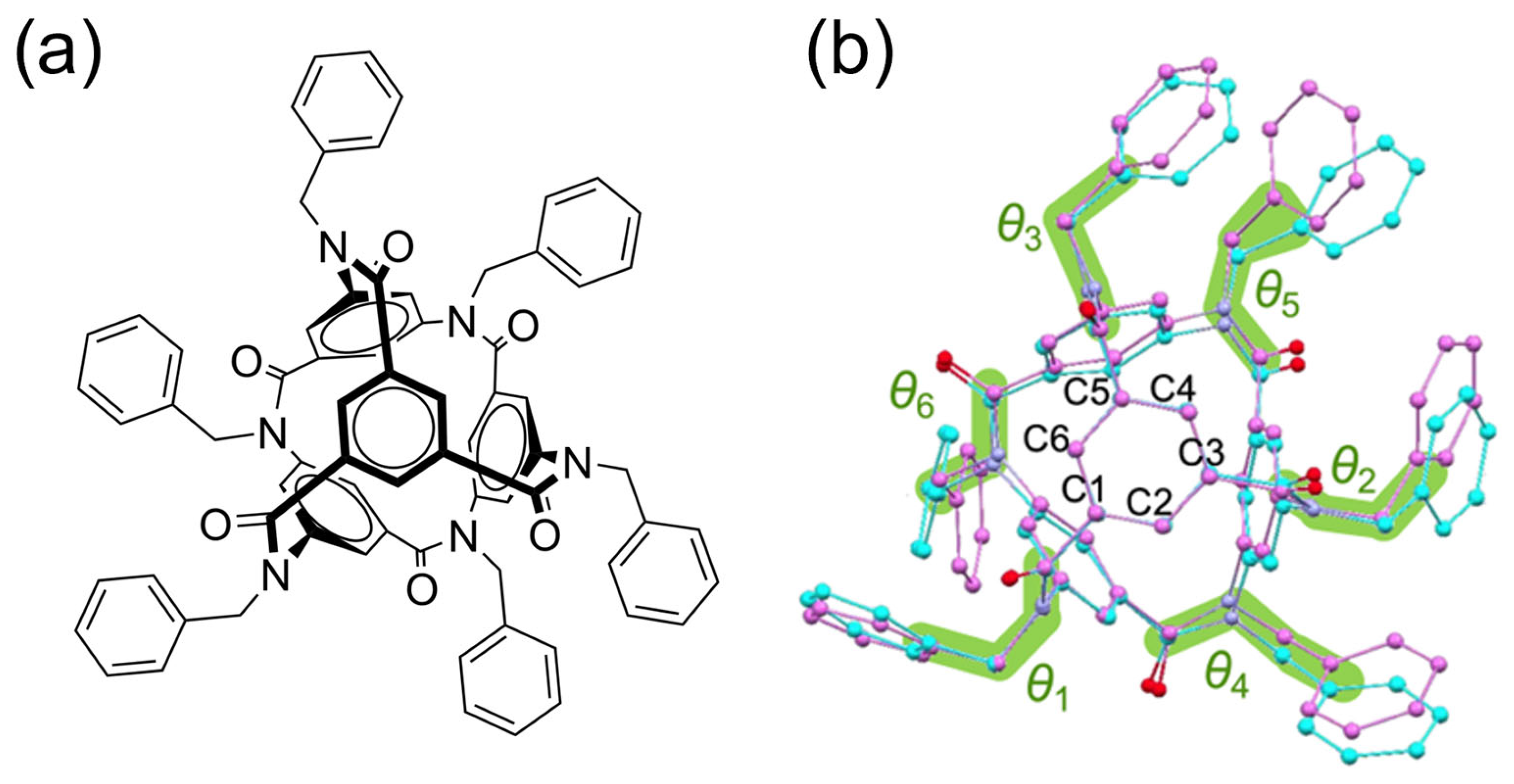 Molecules 30 01074 g006