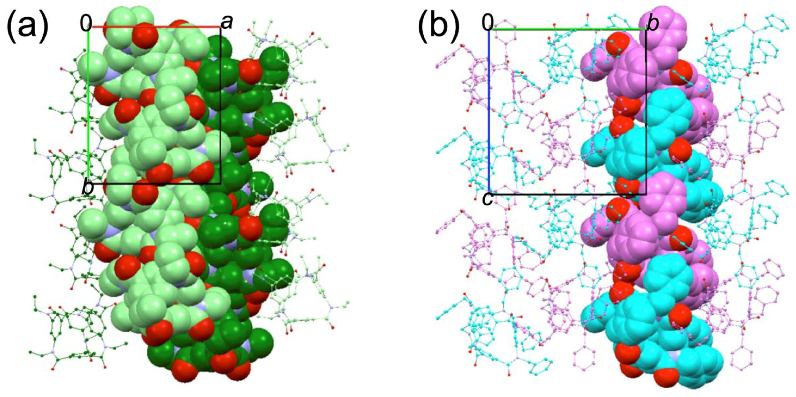 Molecules 30 01074 g007
