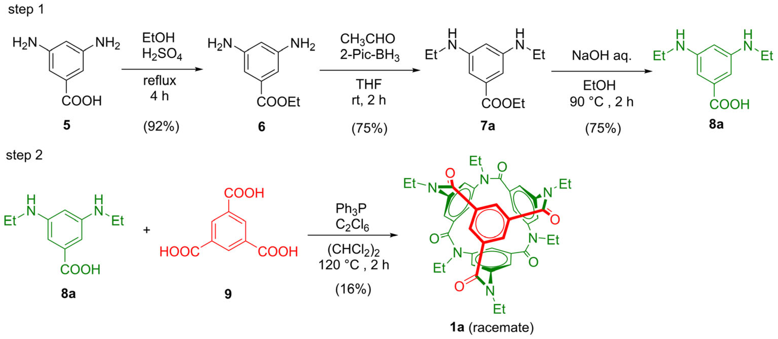 Molecules 30 01074 sch001