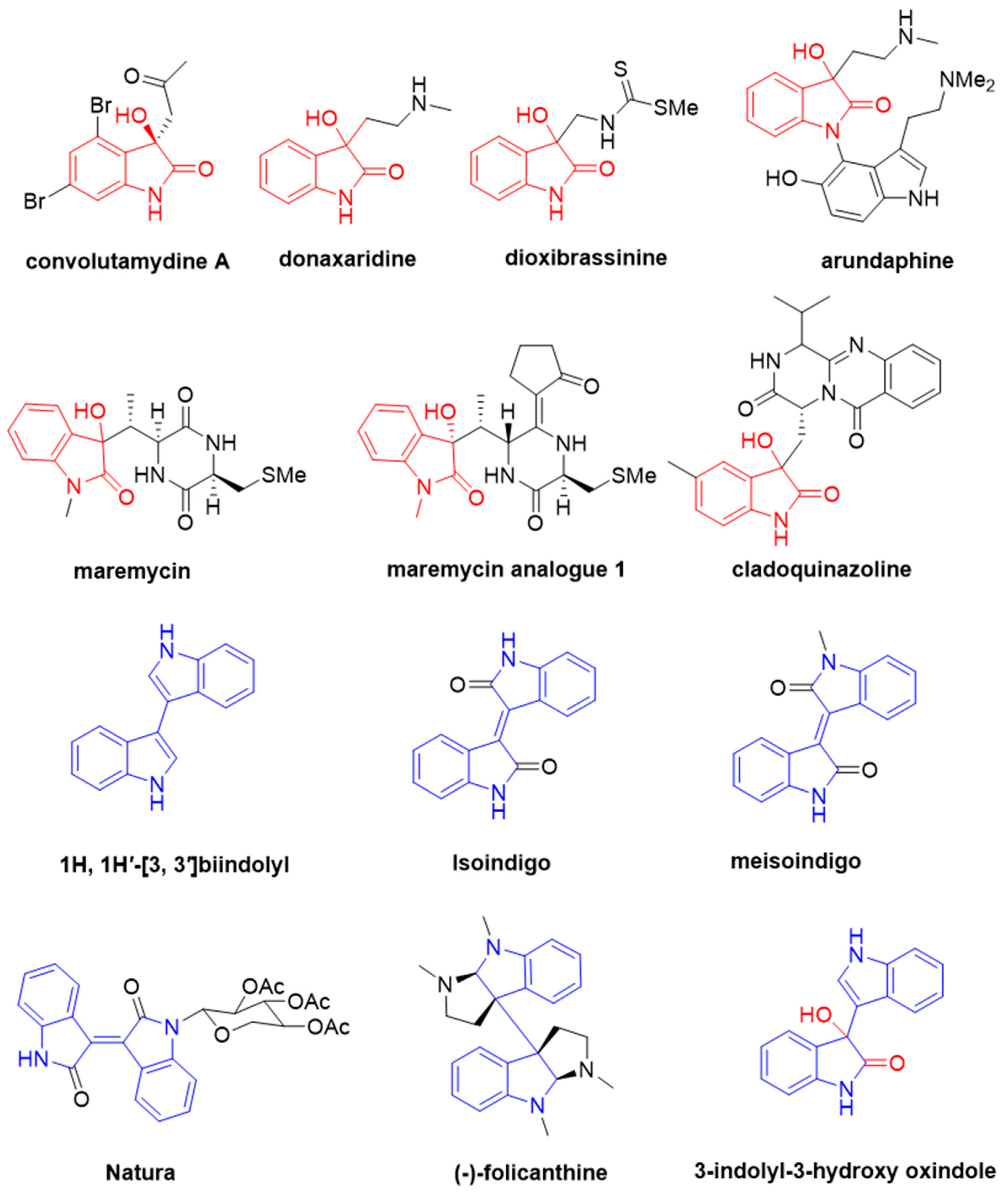 Molecules 30 01079 g001