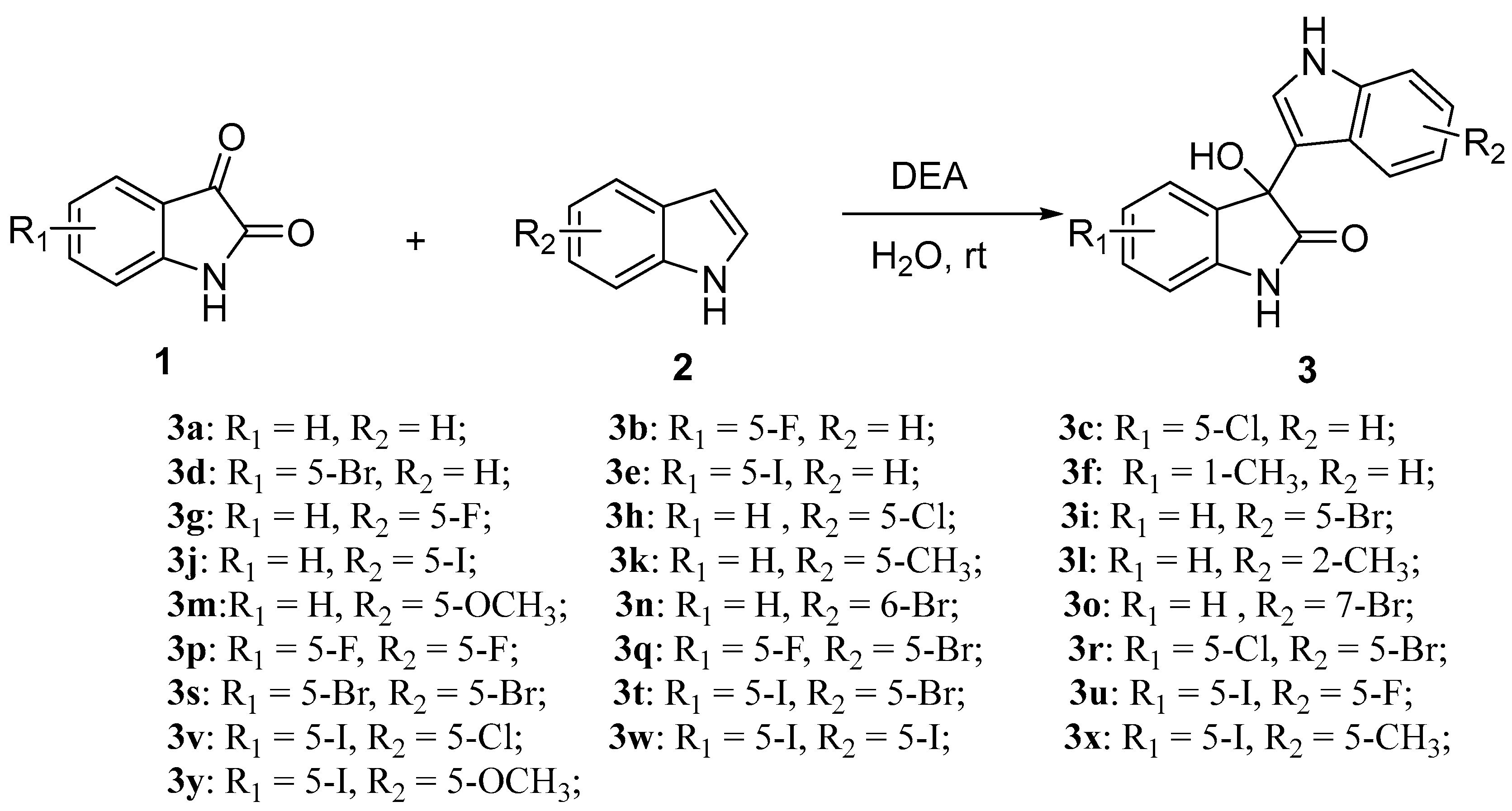 Molecules 30 01079 sch001
