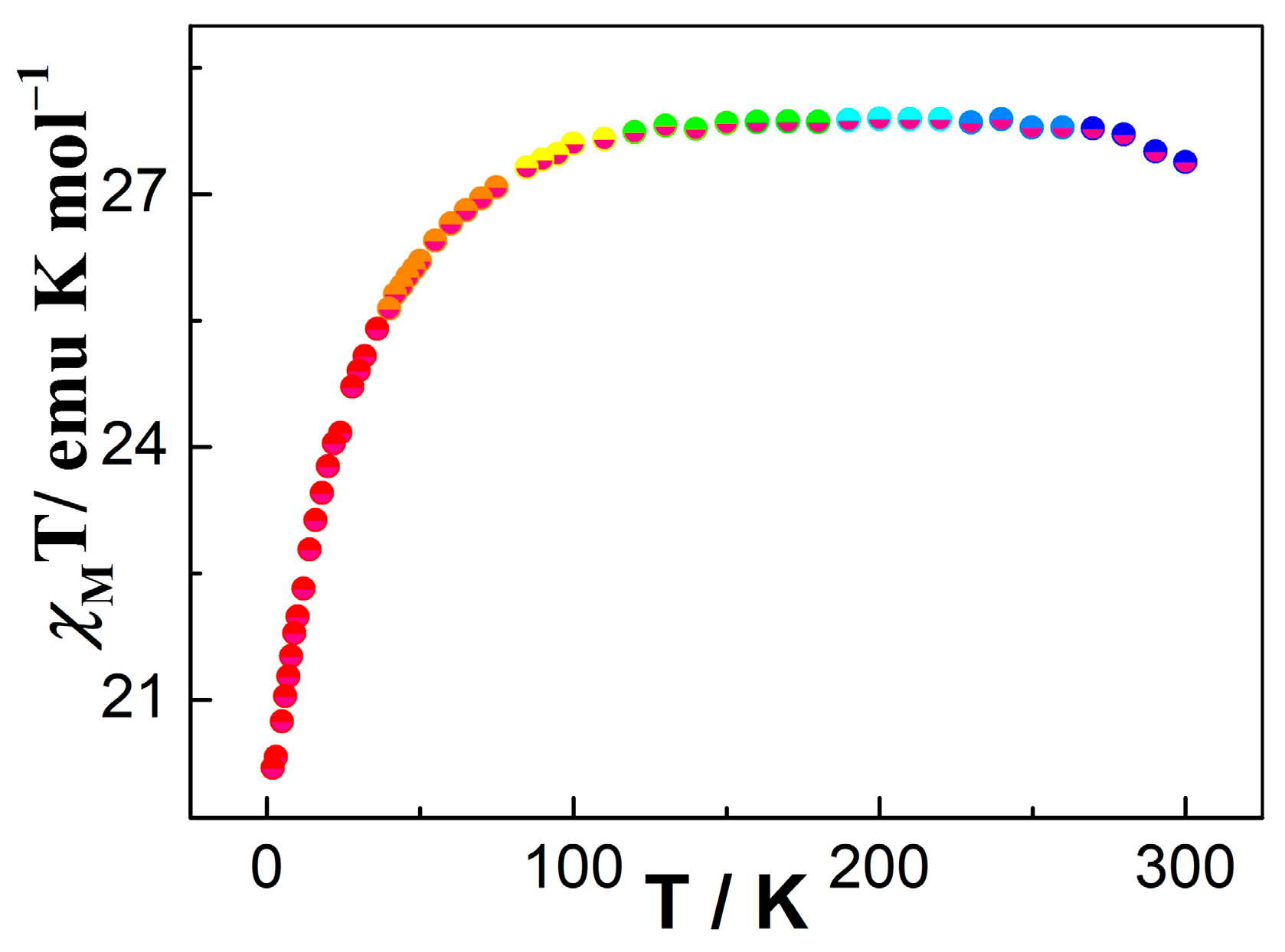Molecules 30 01086 g003