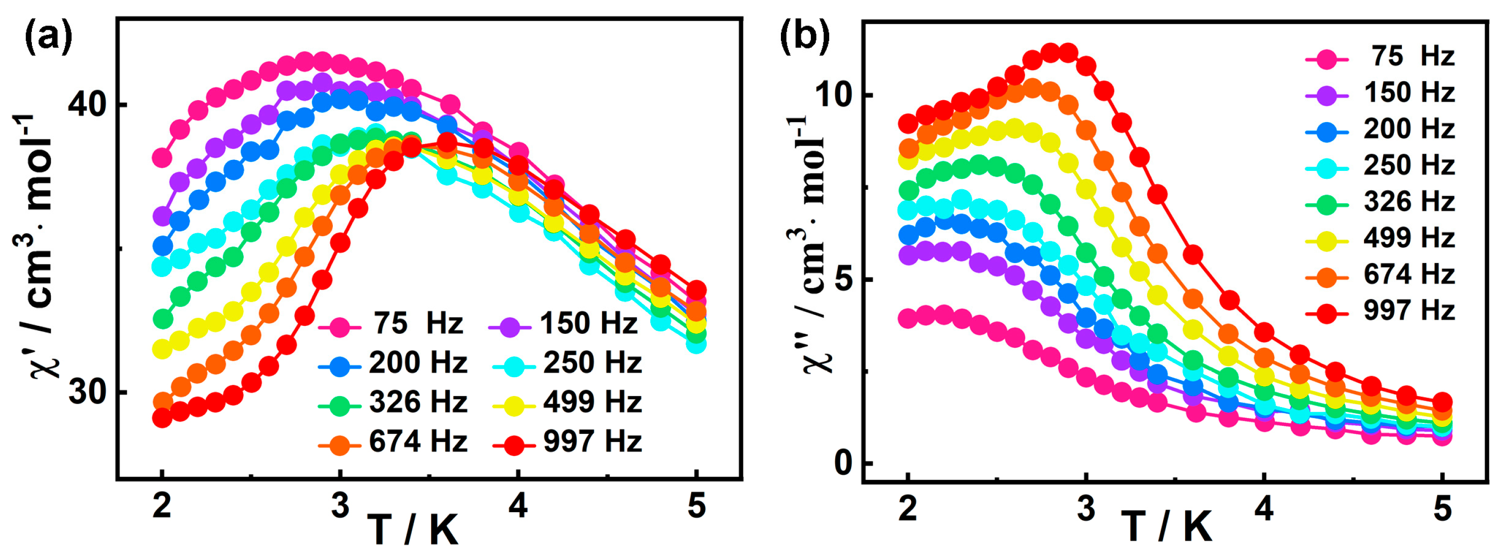 Molecules 30 01086 g004