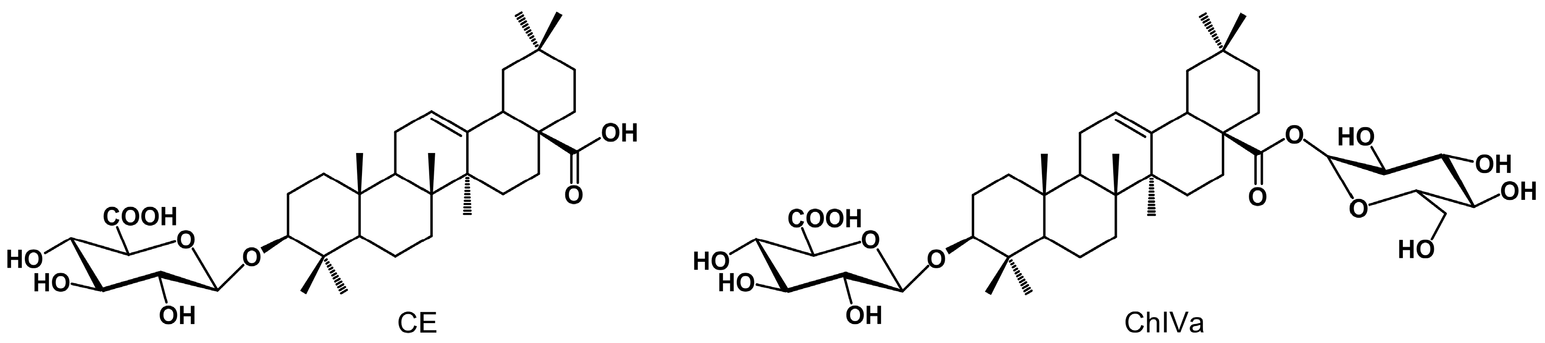 Molecules 30 01088 g001
