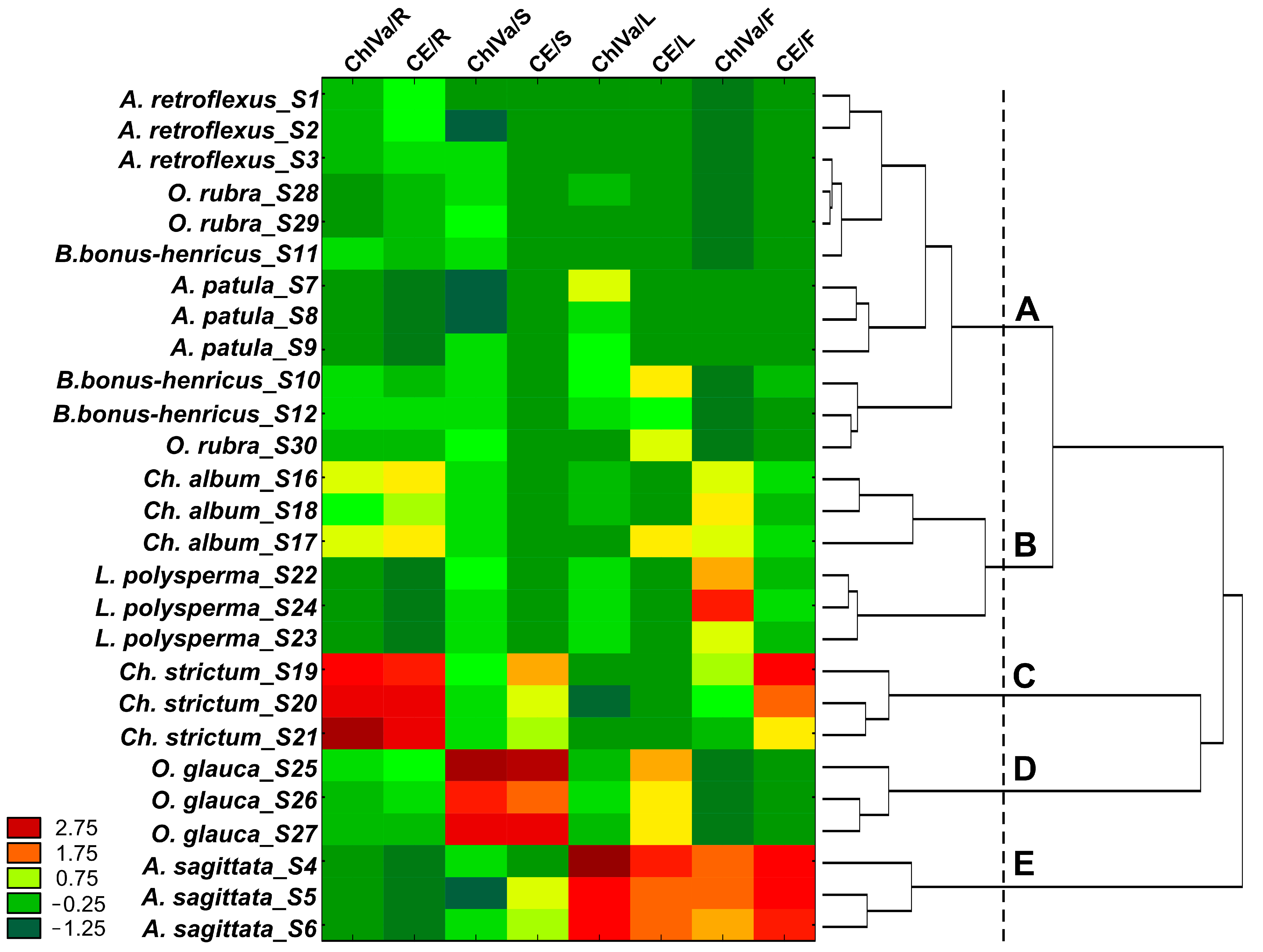 Molecules 30 01088 g004