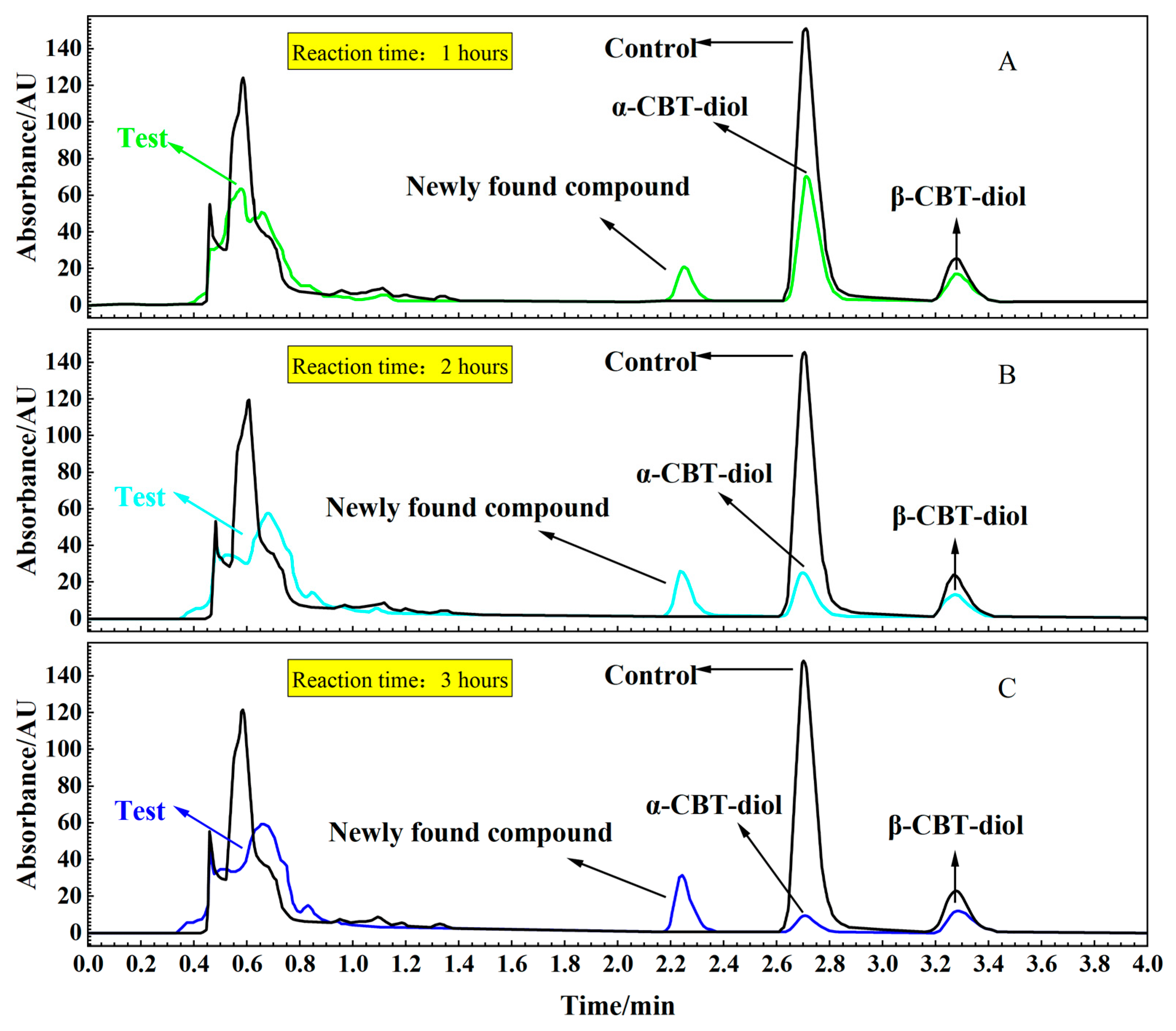 Molecules 30 01090 g005