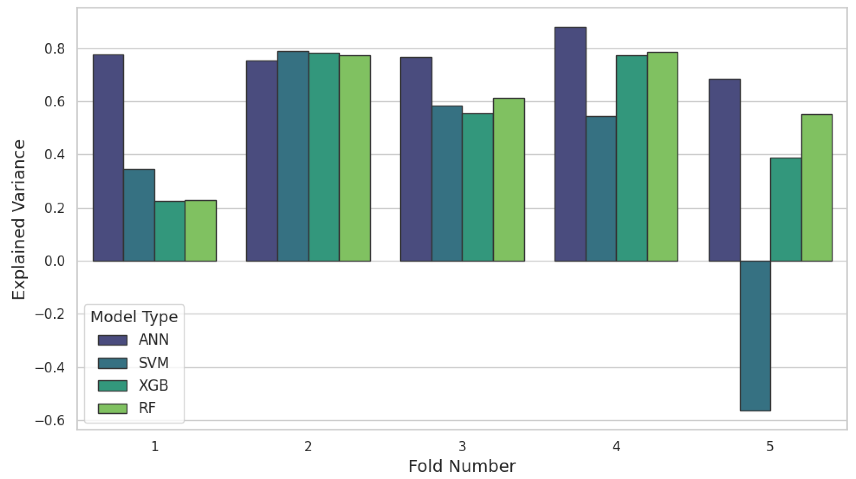 Molecules 30 01092 g002