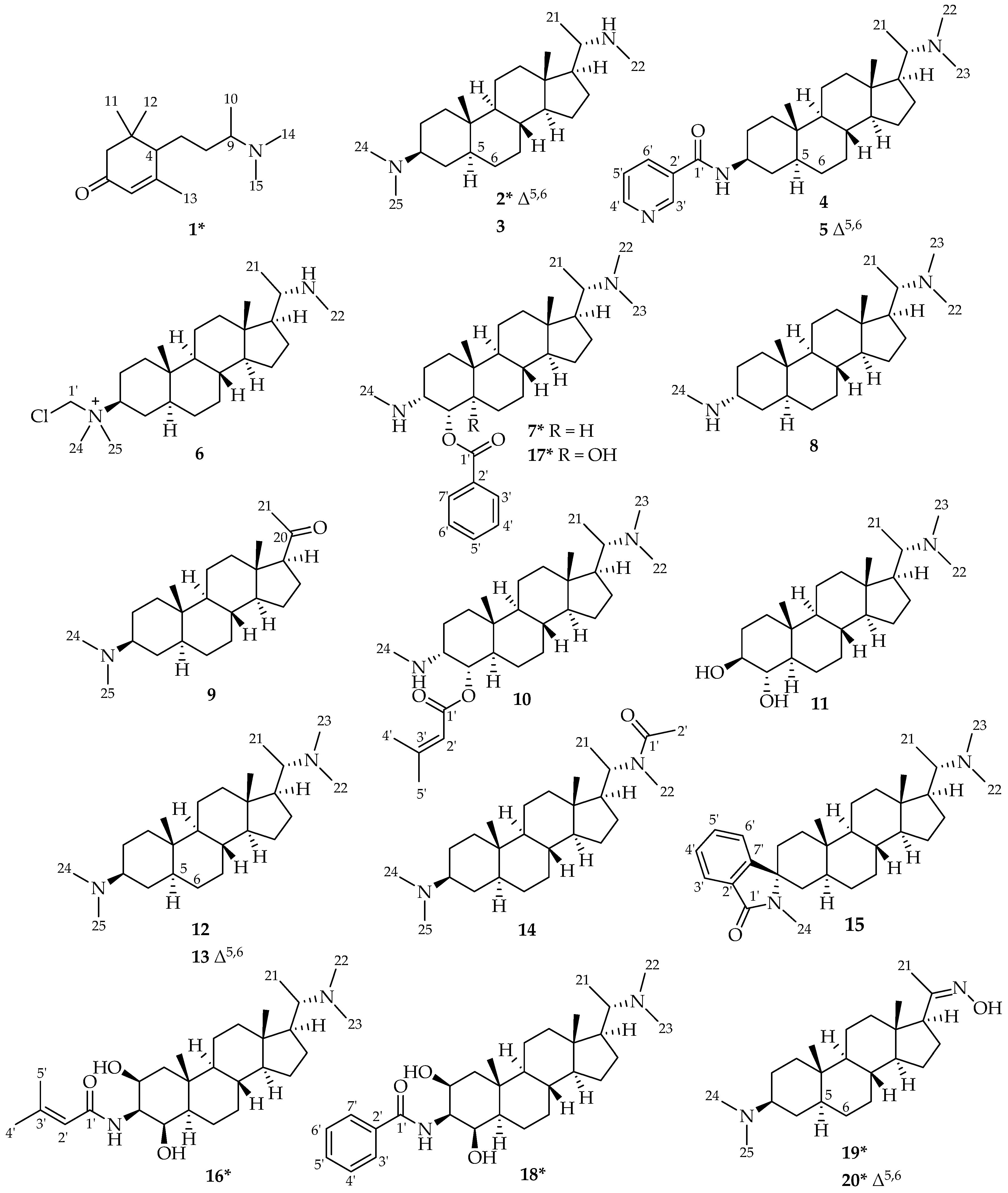 Molecules 30 01093 g003