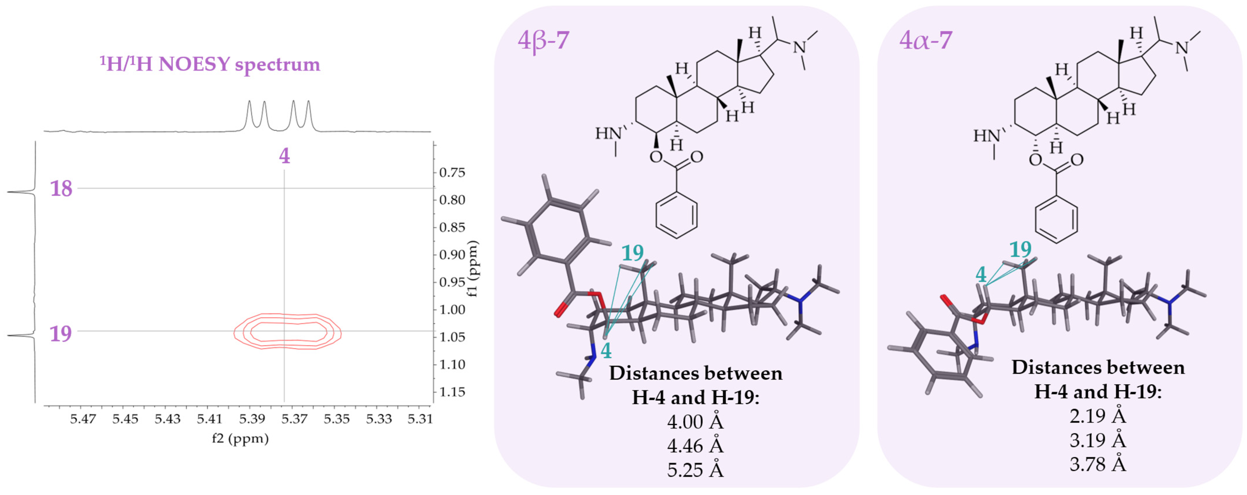 Molecules 30 01093 g004