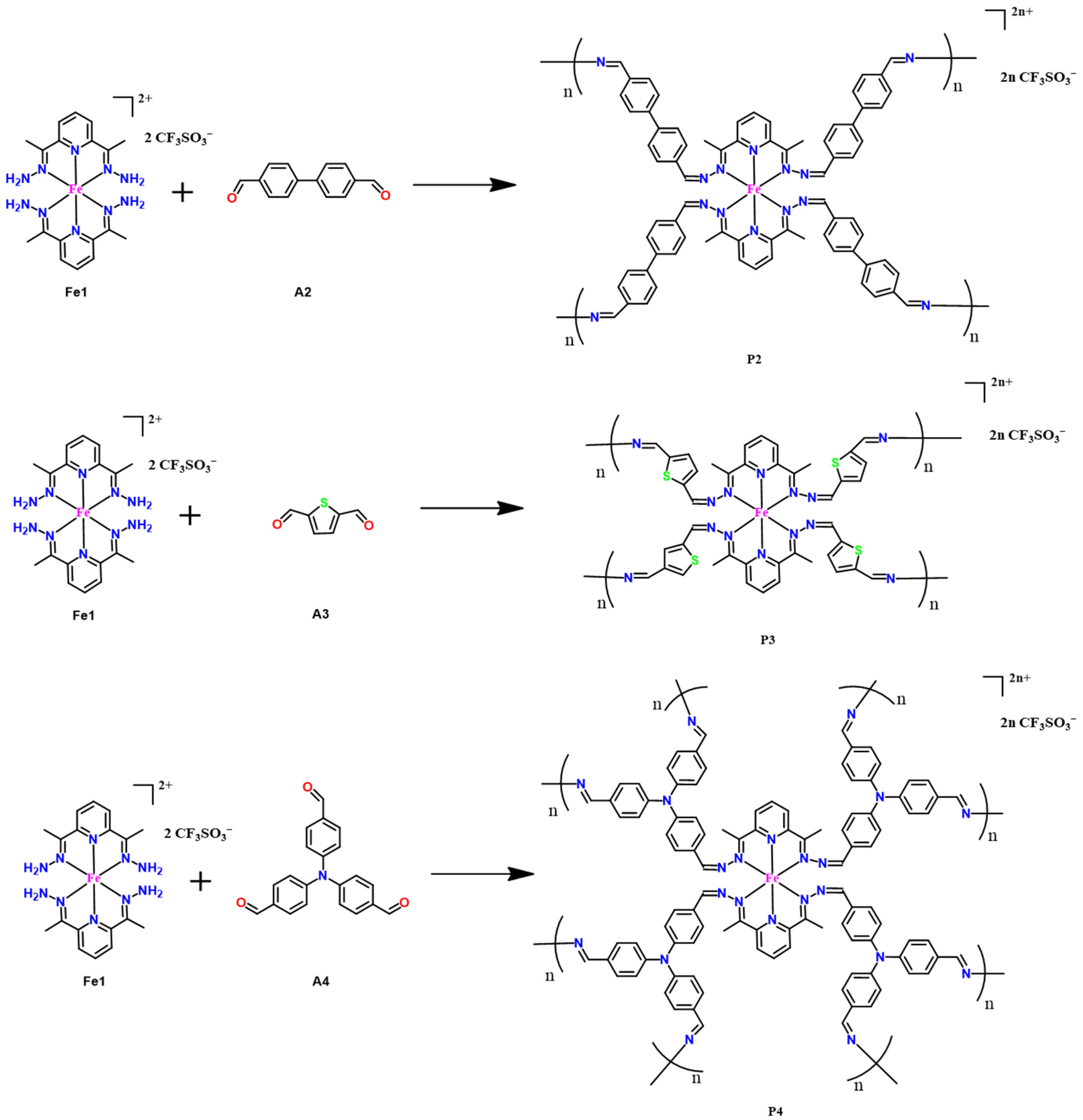 Molecules 30 01099 g002