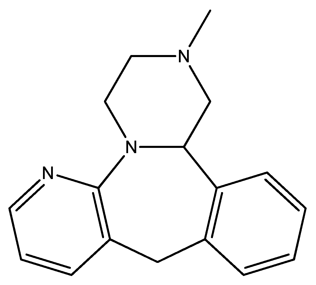 Molecules 30 01102 g010