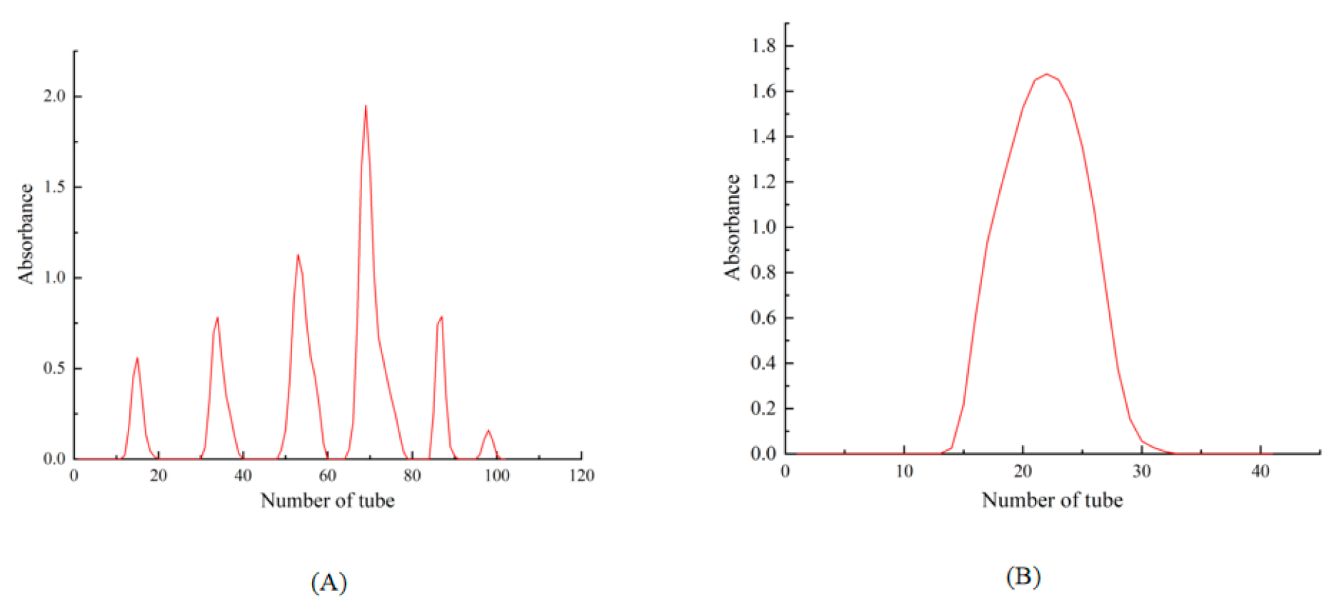 Molecules 30 01103 g001