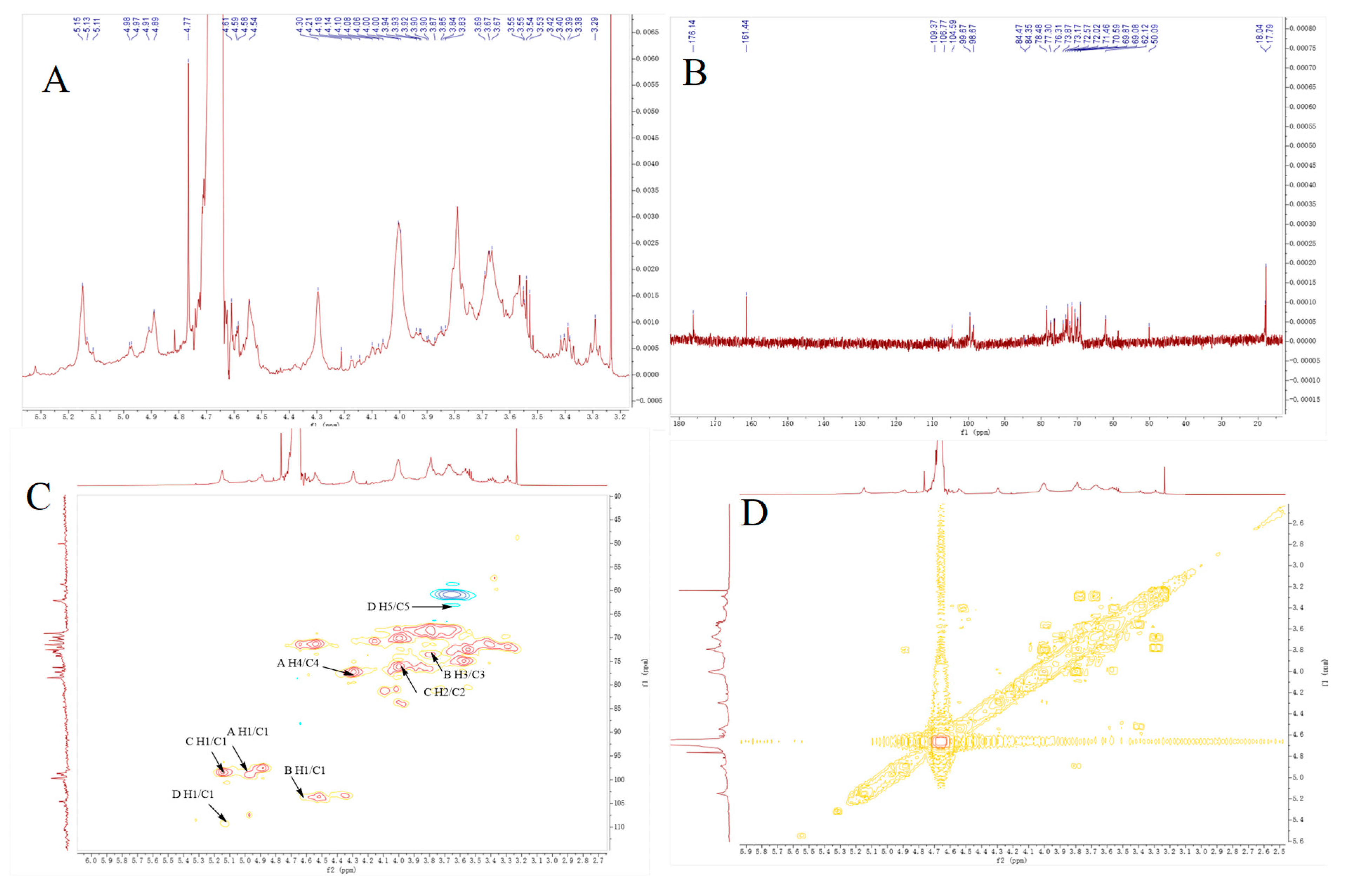 Molecules 30 01103 g004