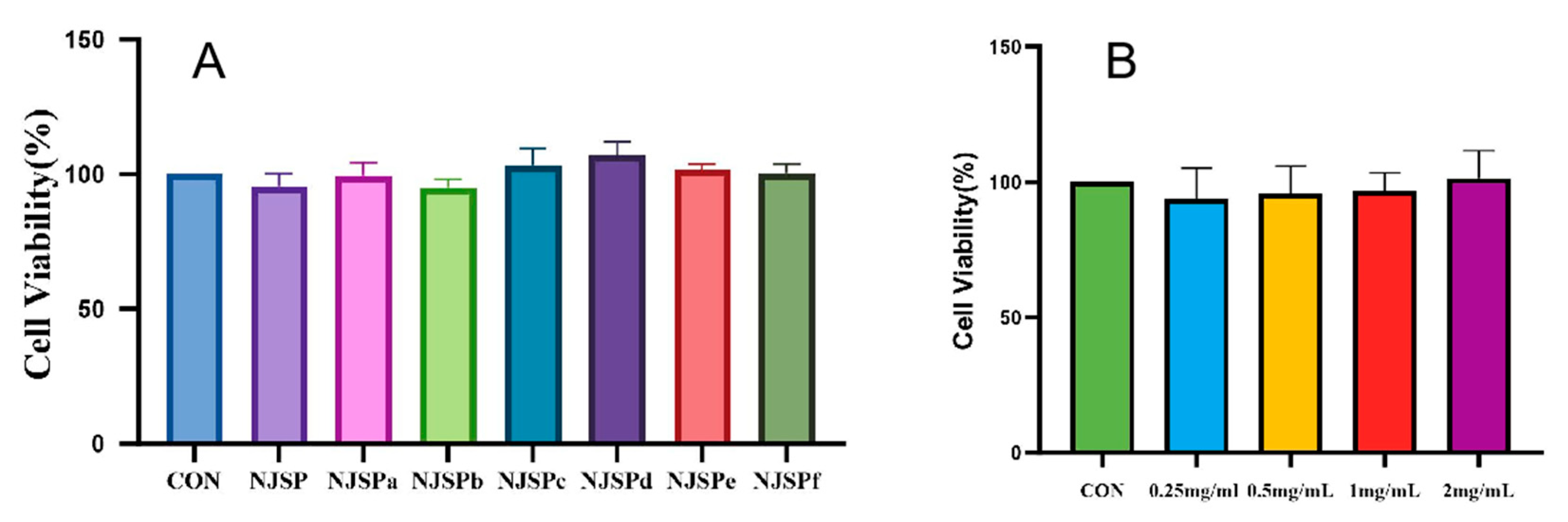 Molecules 30 01103 g005