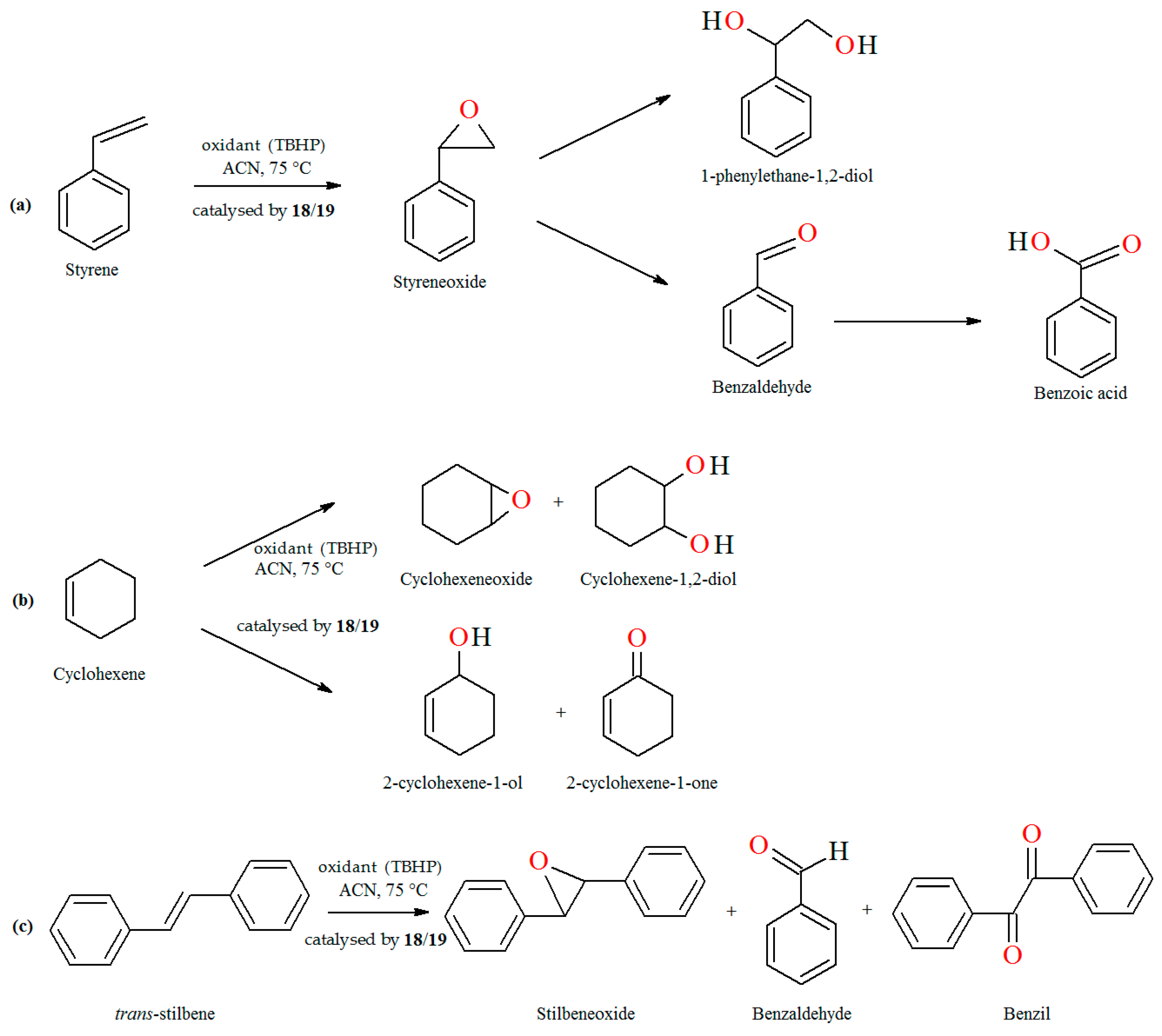 Molecules 30 01104 g013