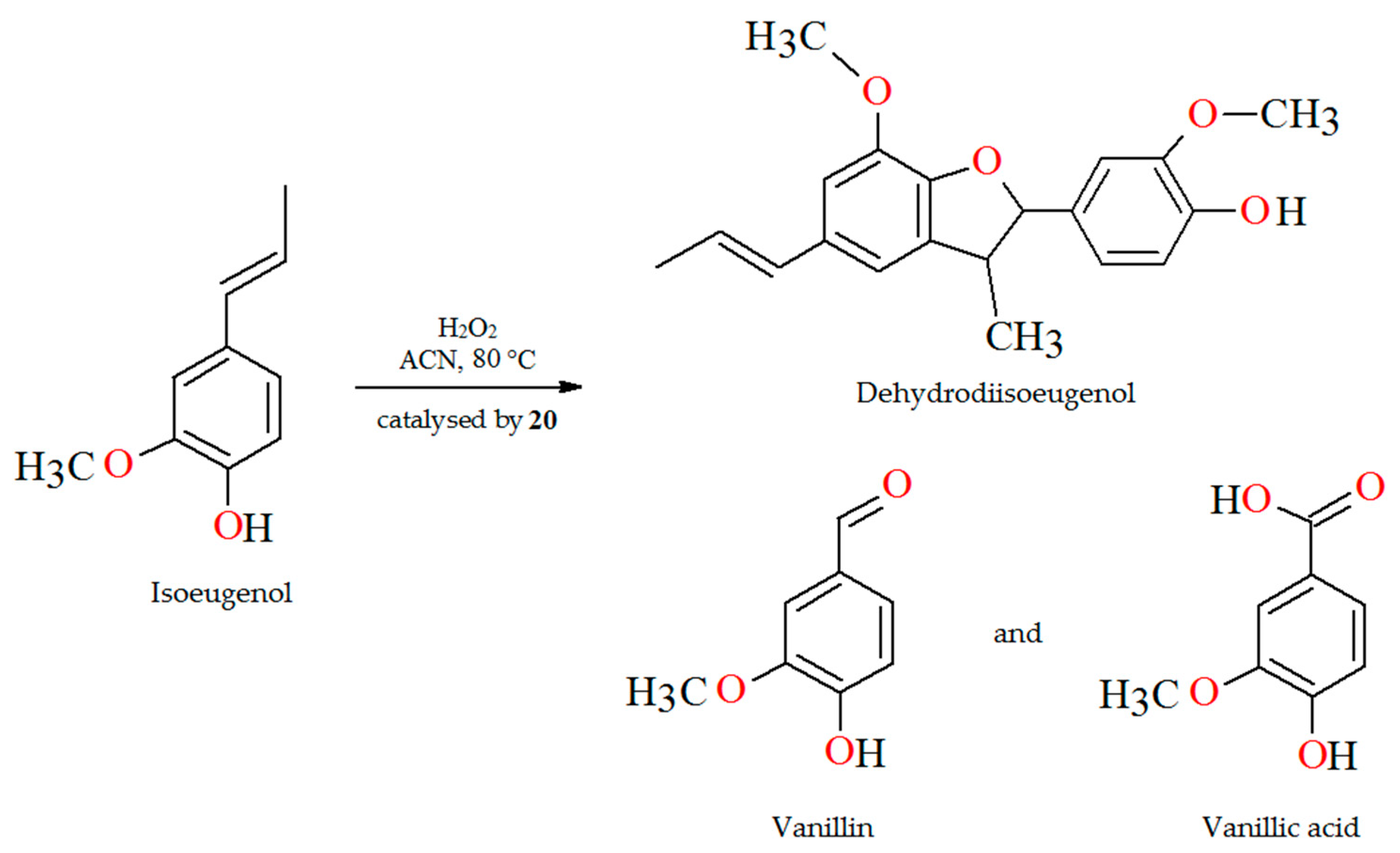 Molecules 30 01104 g014
