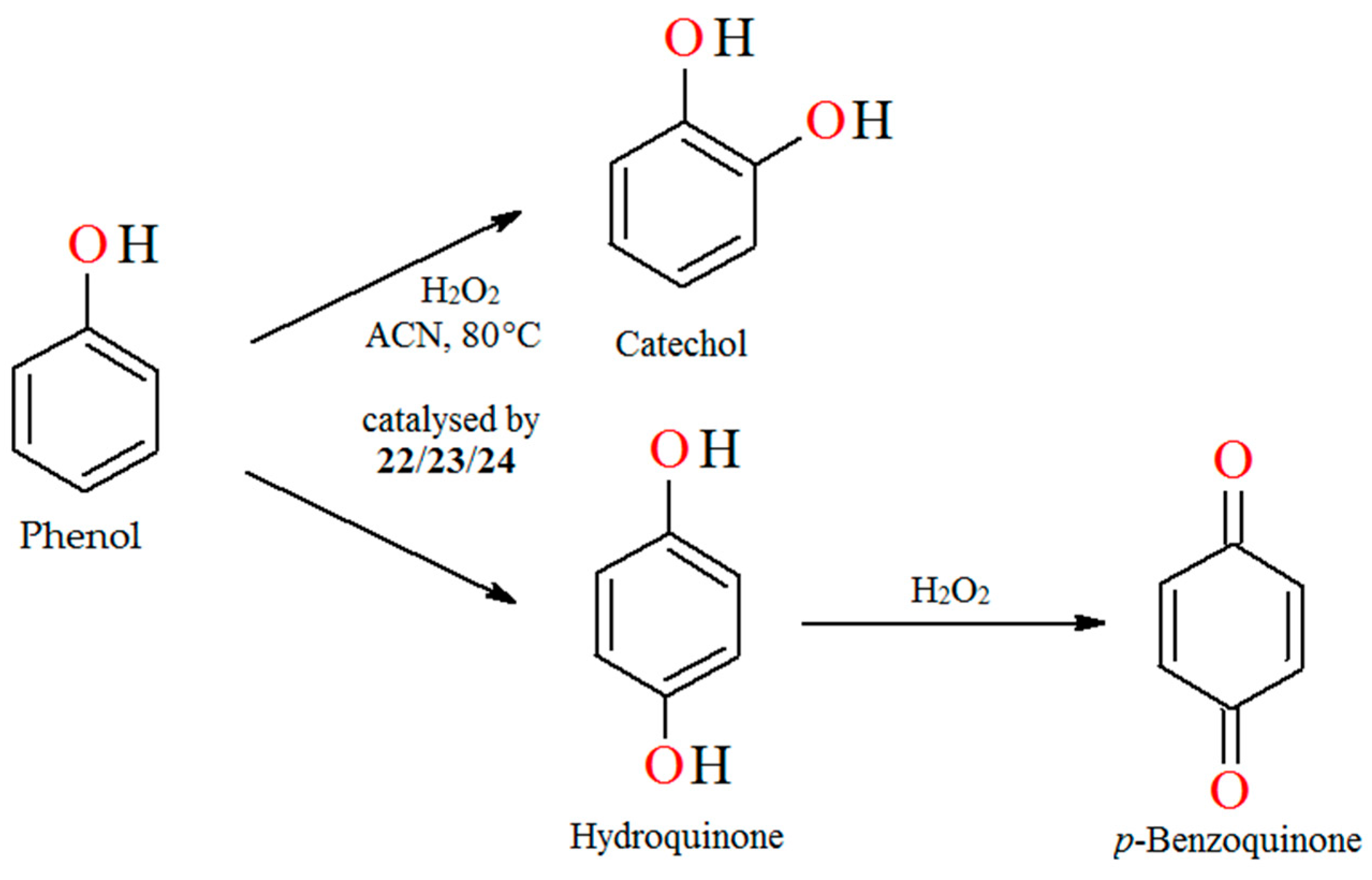Molecules 30 01104 g016