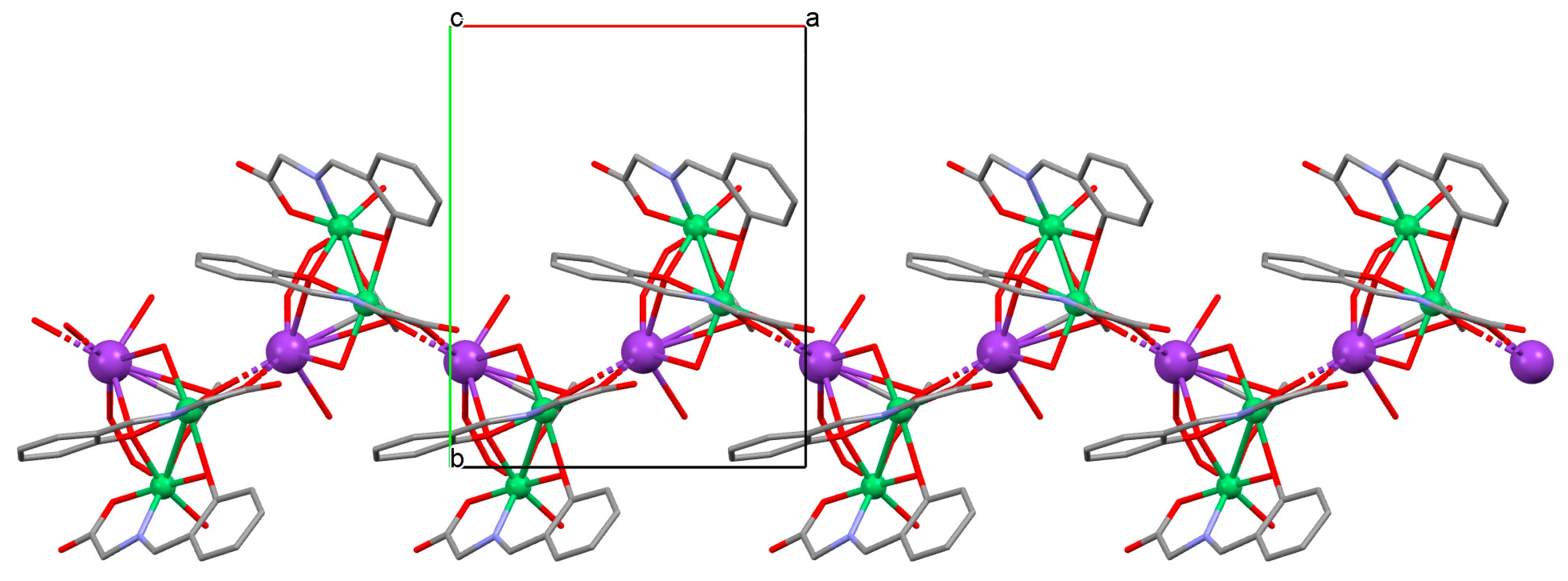 Molecules 30 01104 g034