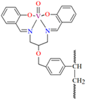 Molecules 30 01104 i021