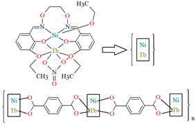 Molecules 30 01104 i030