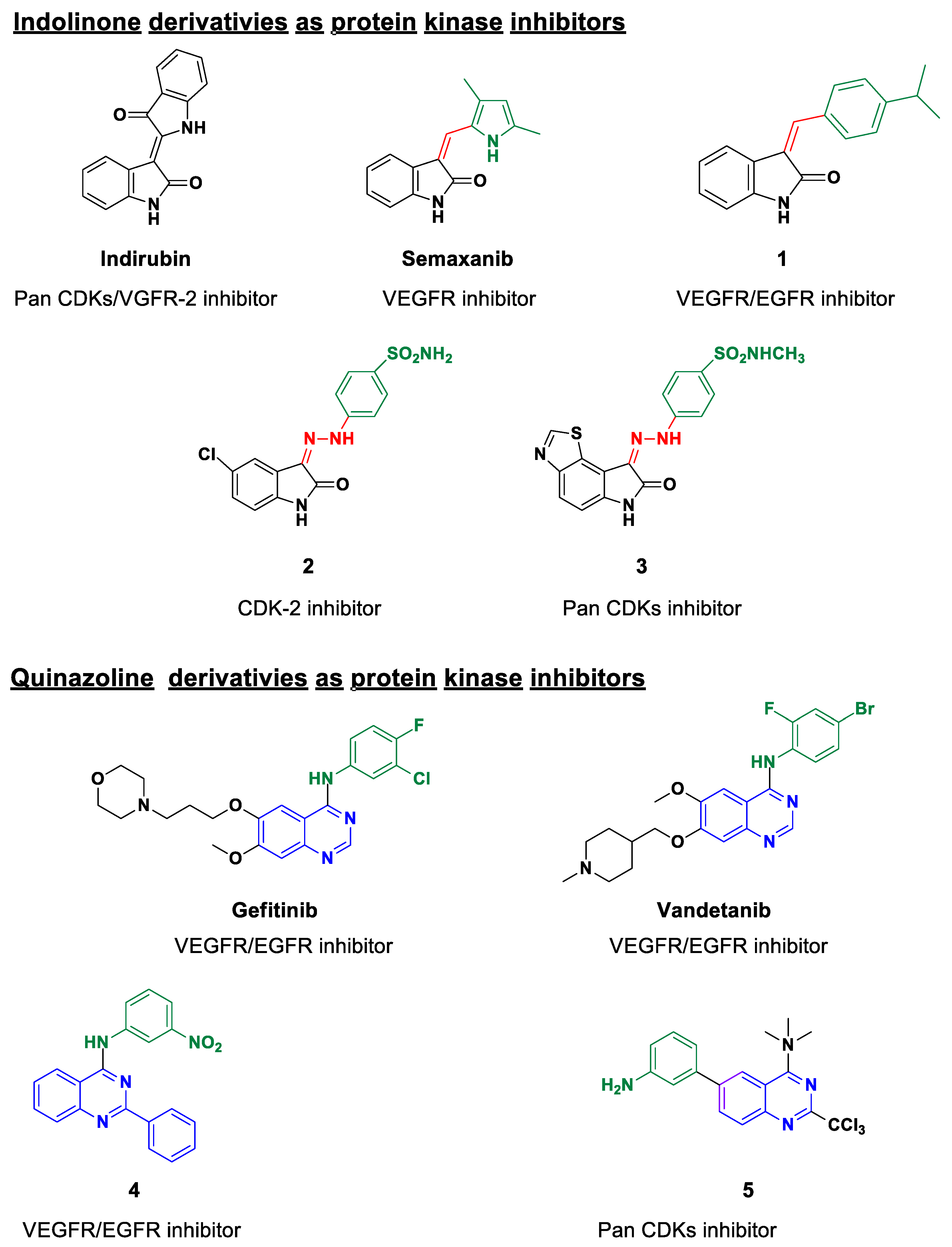 Molecules 30 01105 g001