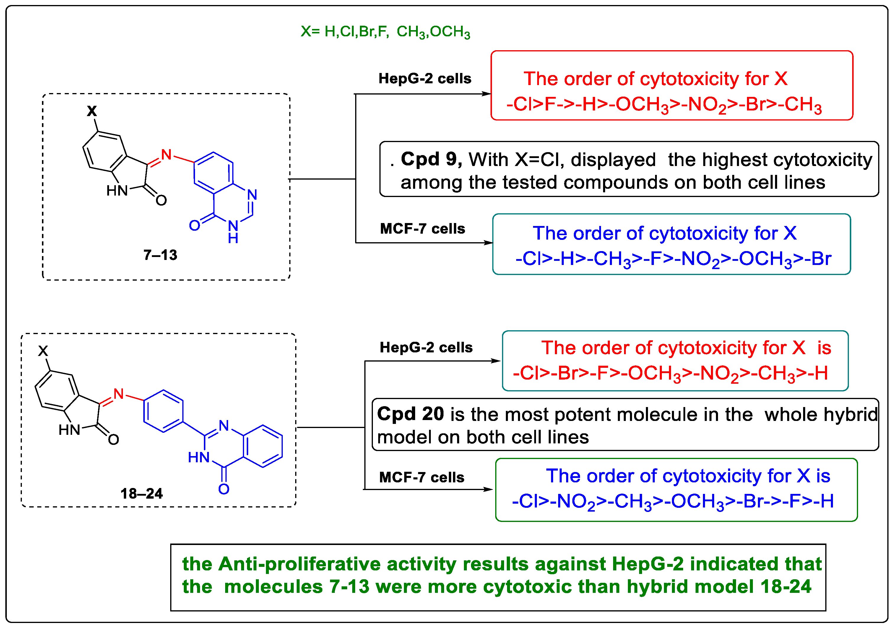 Molecules 30 01105 g003