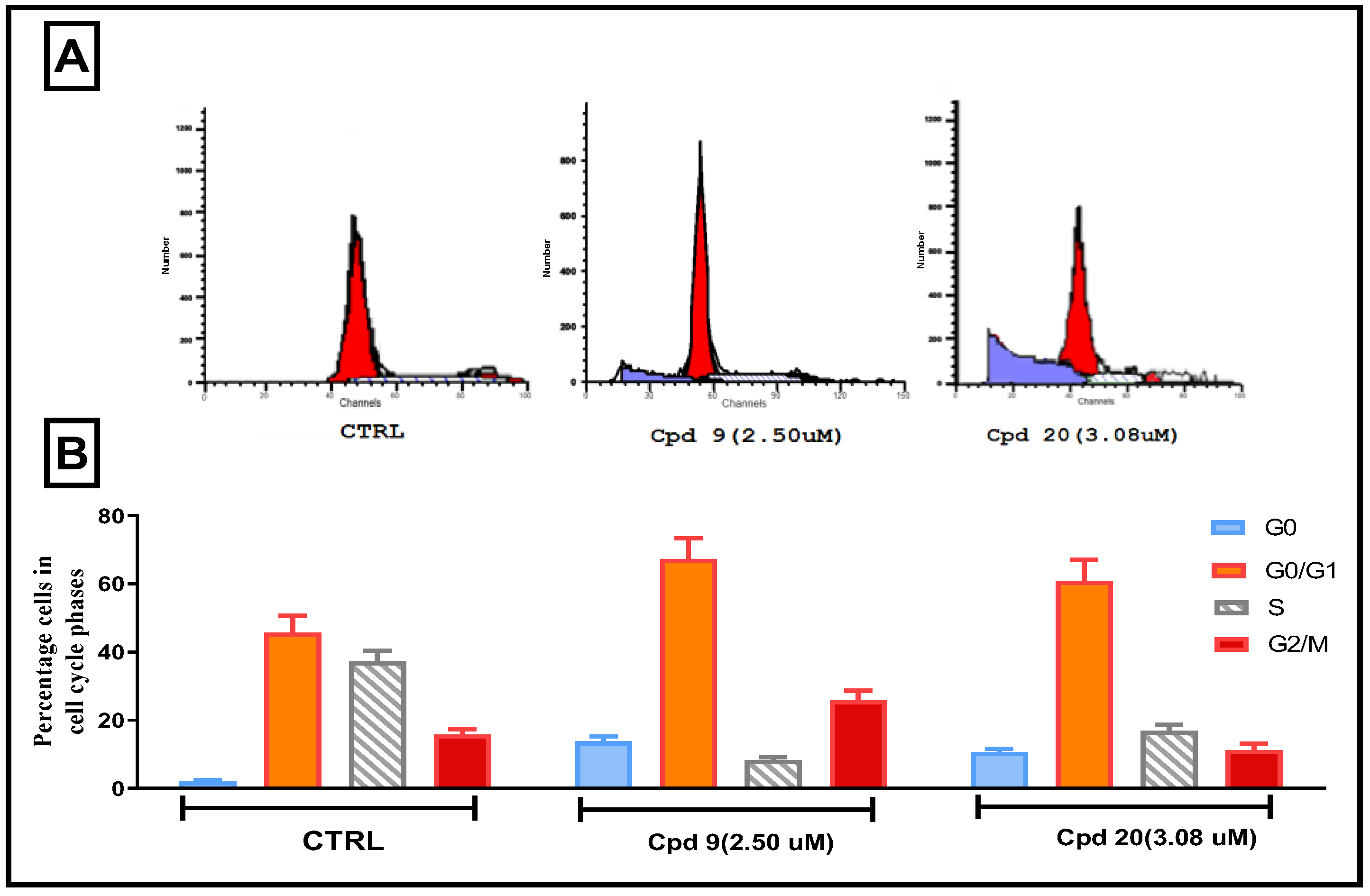 Molecules 30 01105 g004