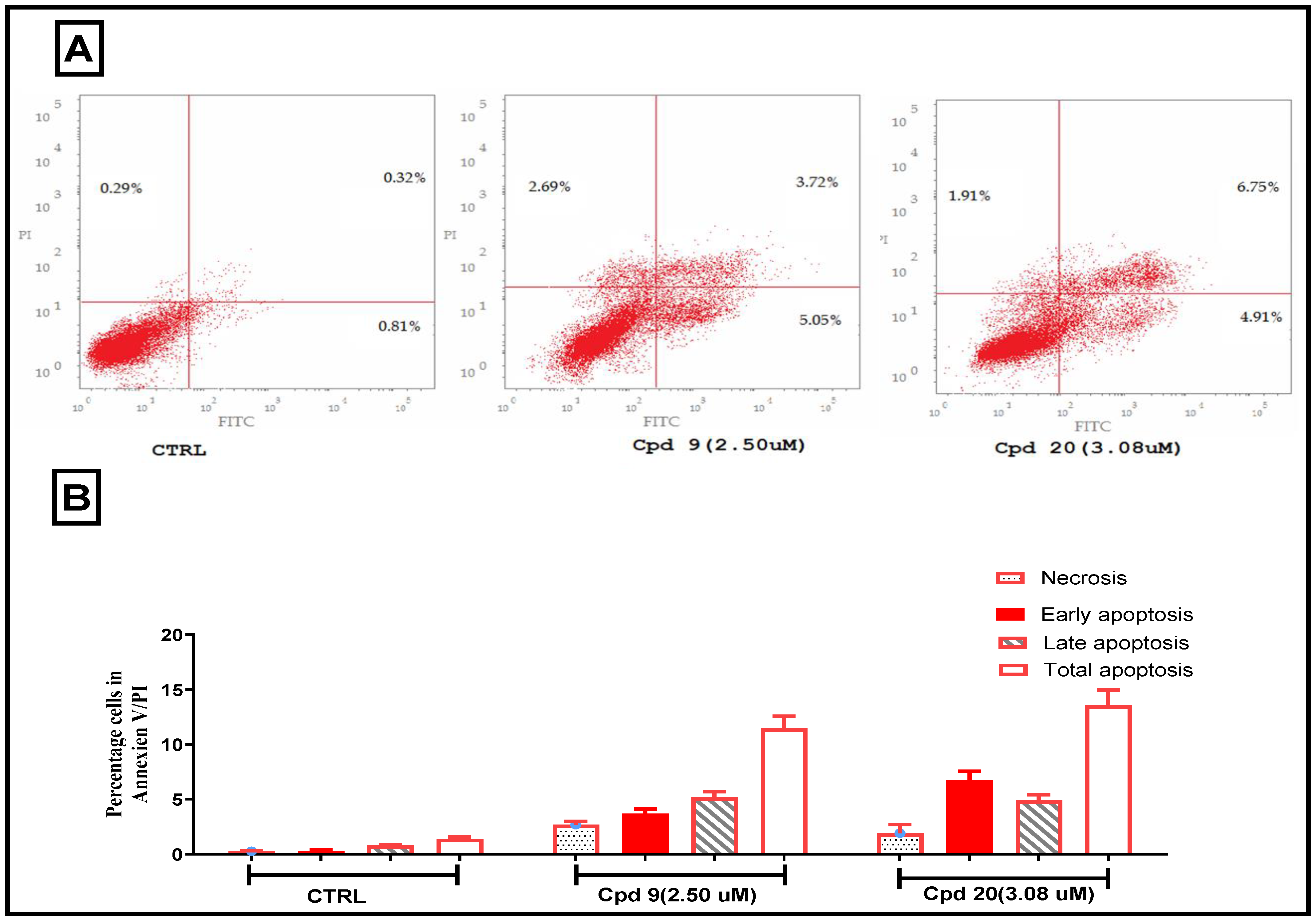 Molecules 30 01105 g005