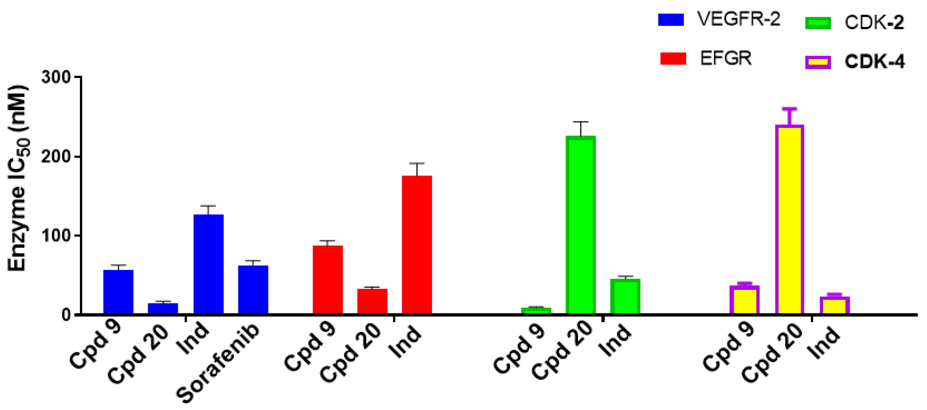 Molecules 30 01105 g006