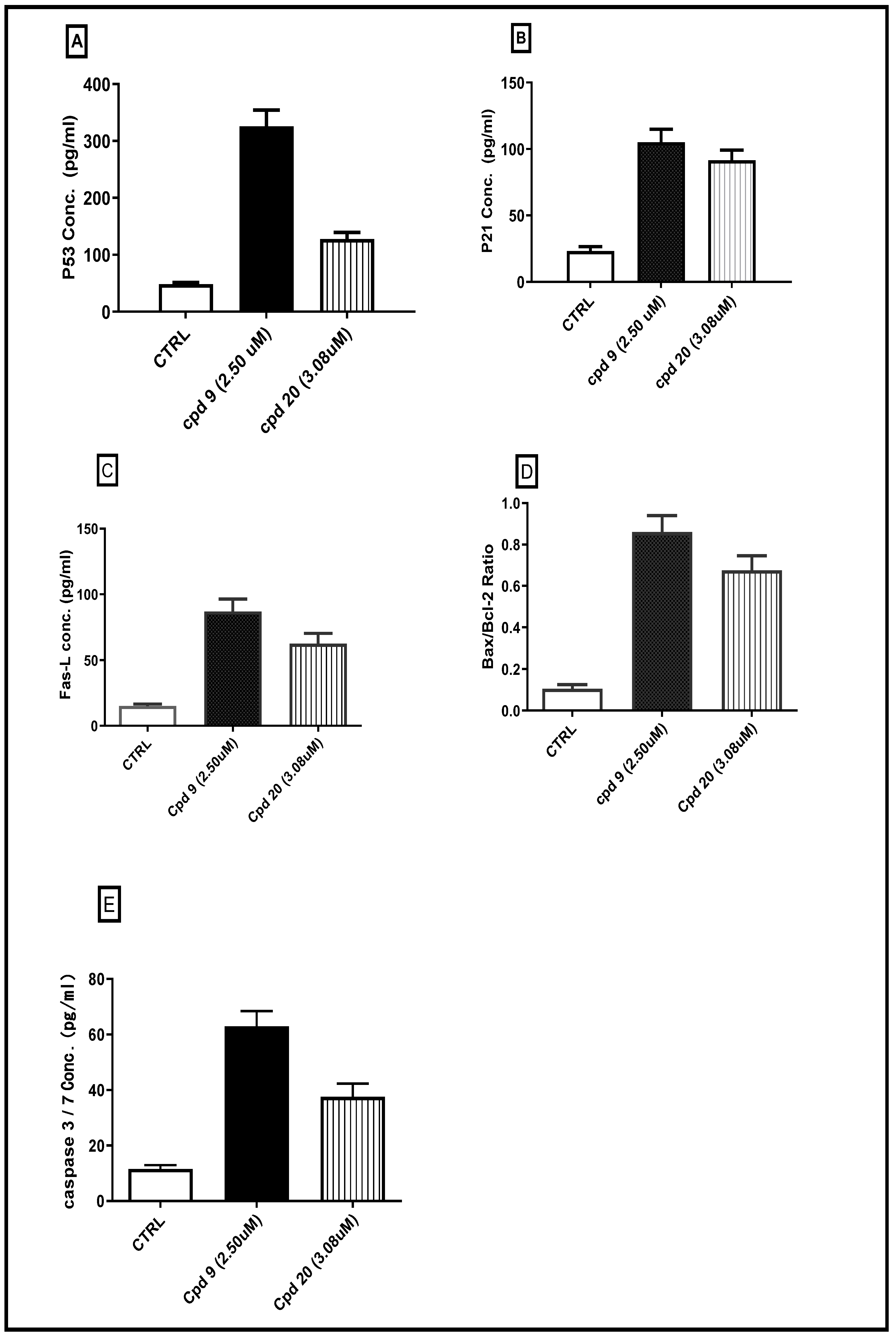Molecules 30 01105 g007
