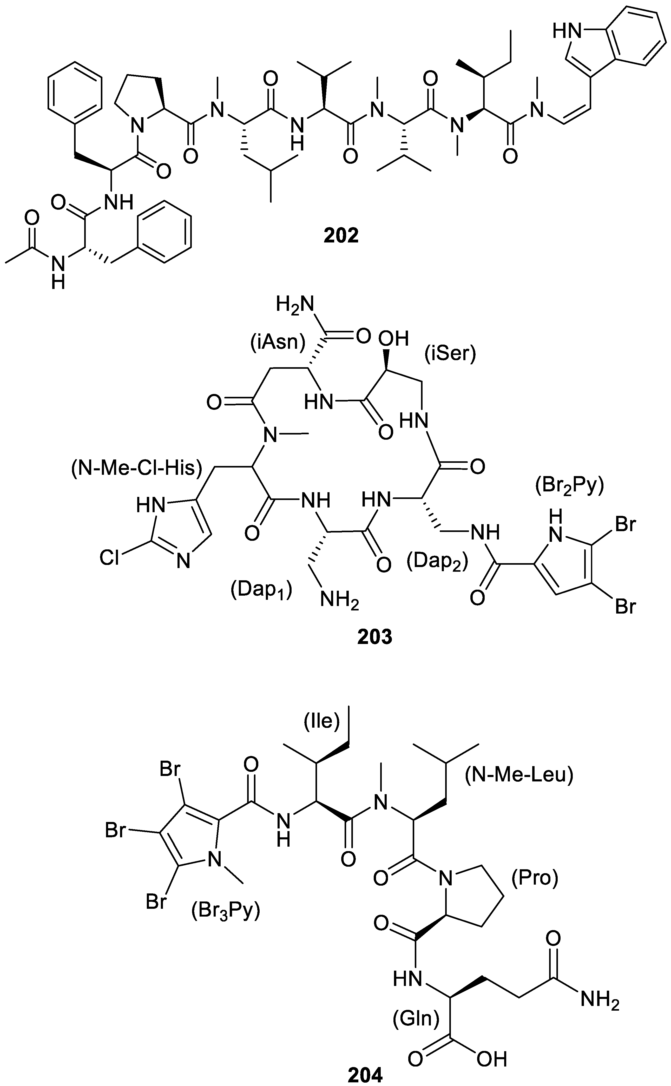 Molecules 30 01112 g026d