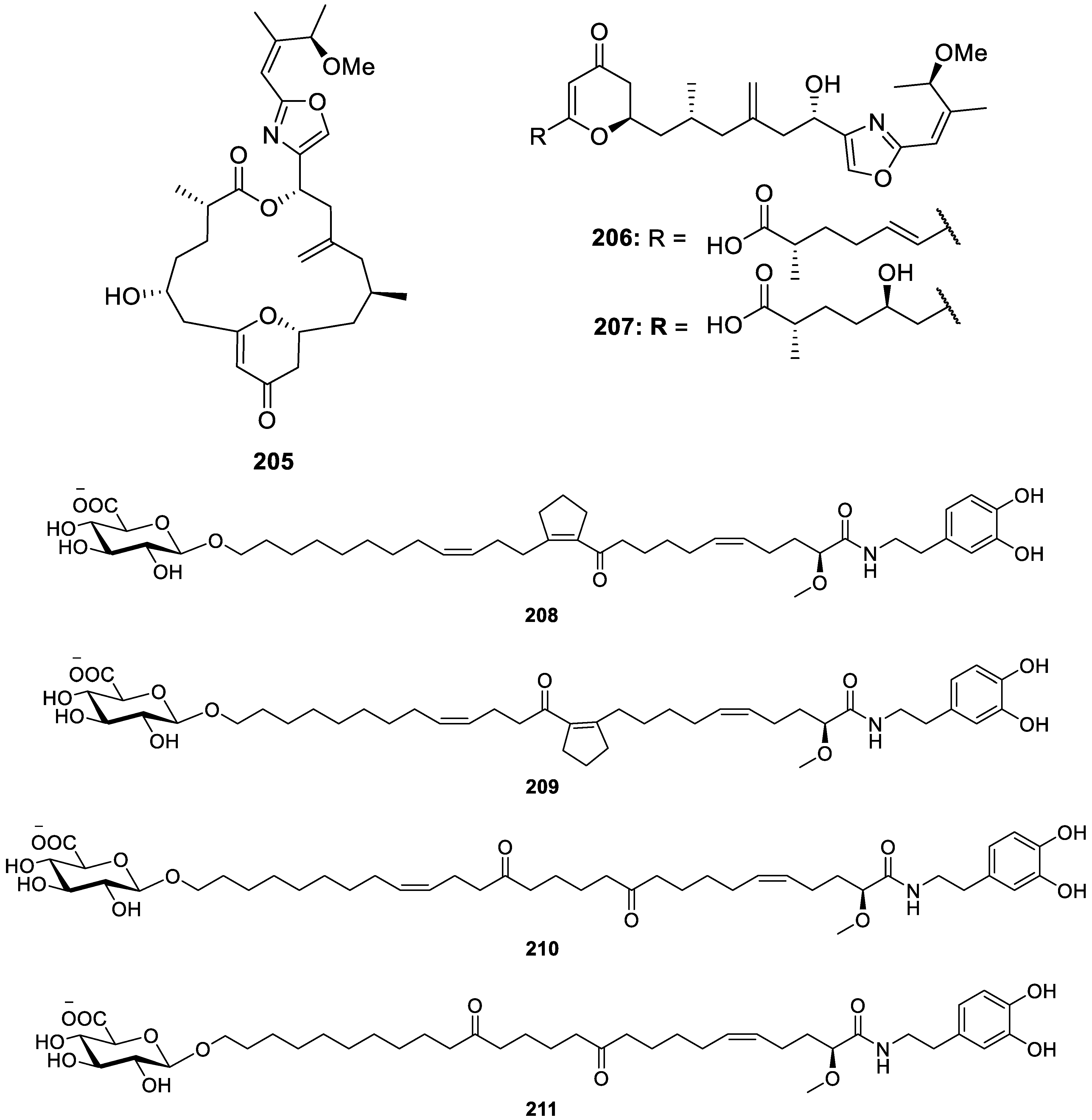 Molecules 30 01112 g027a