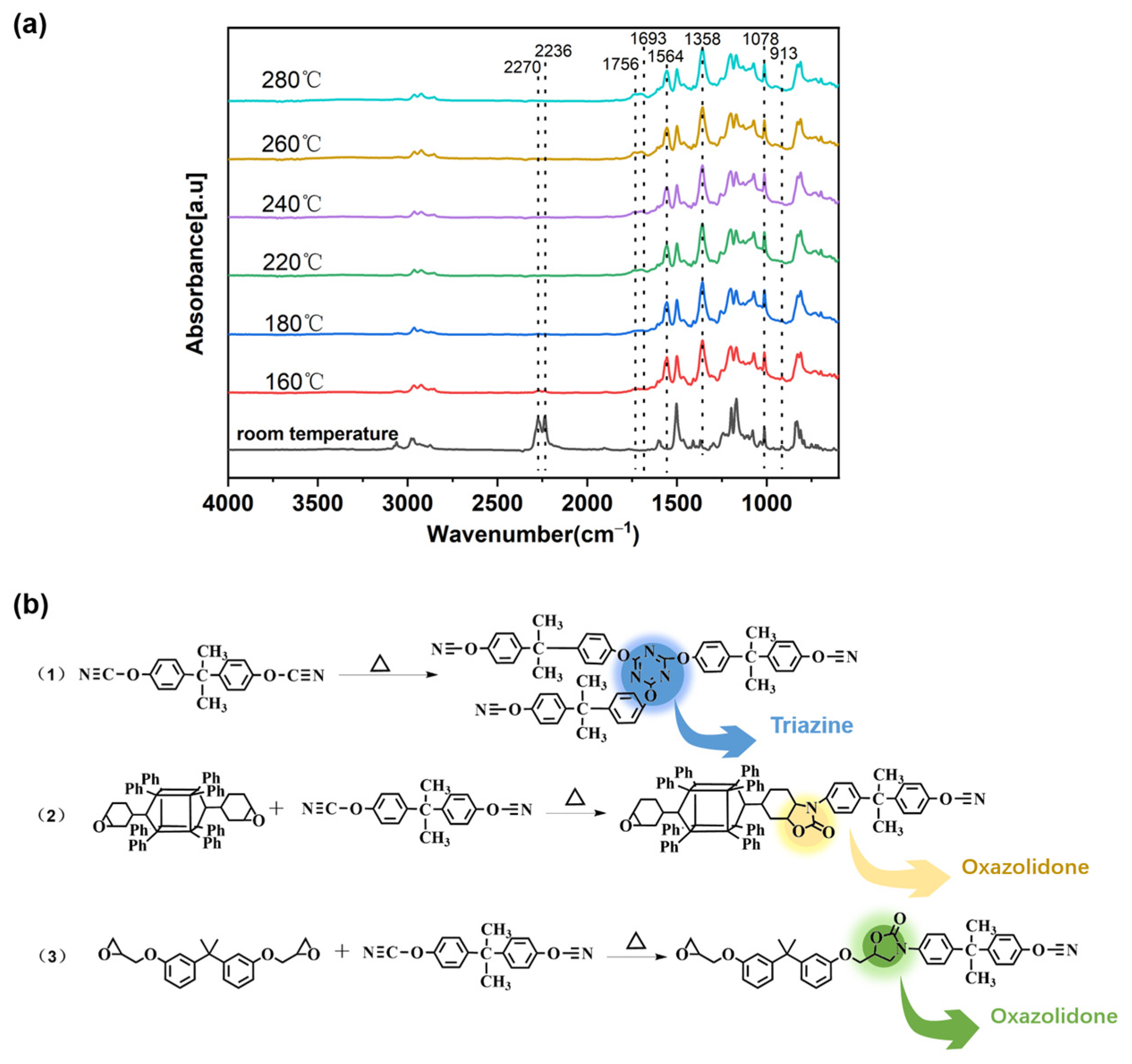 Molecules 30 01113 g004