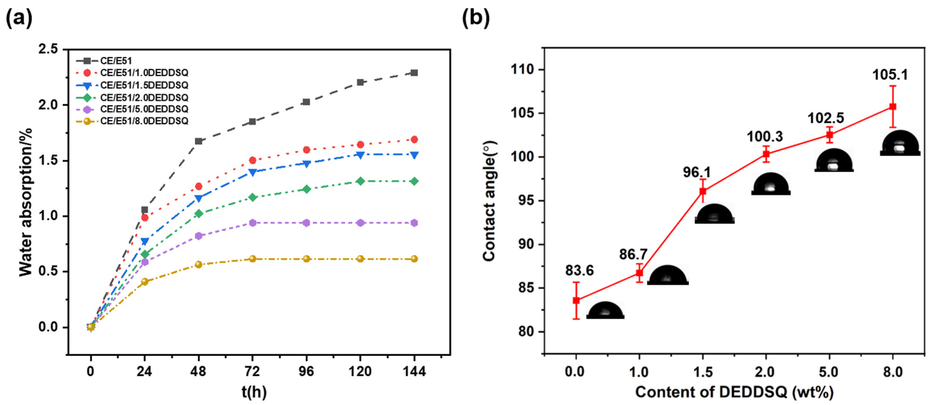 Molecules 30 01113 g012