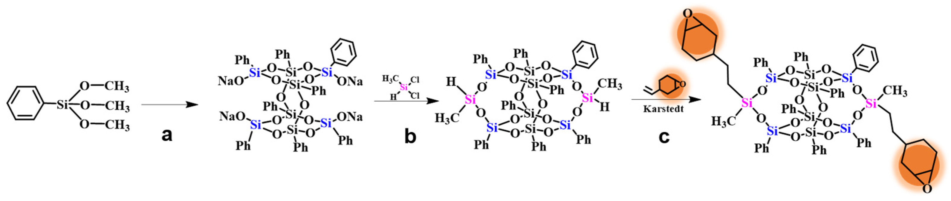 Molecules 30 01113 sch001