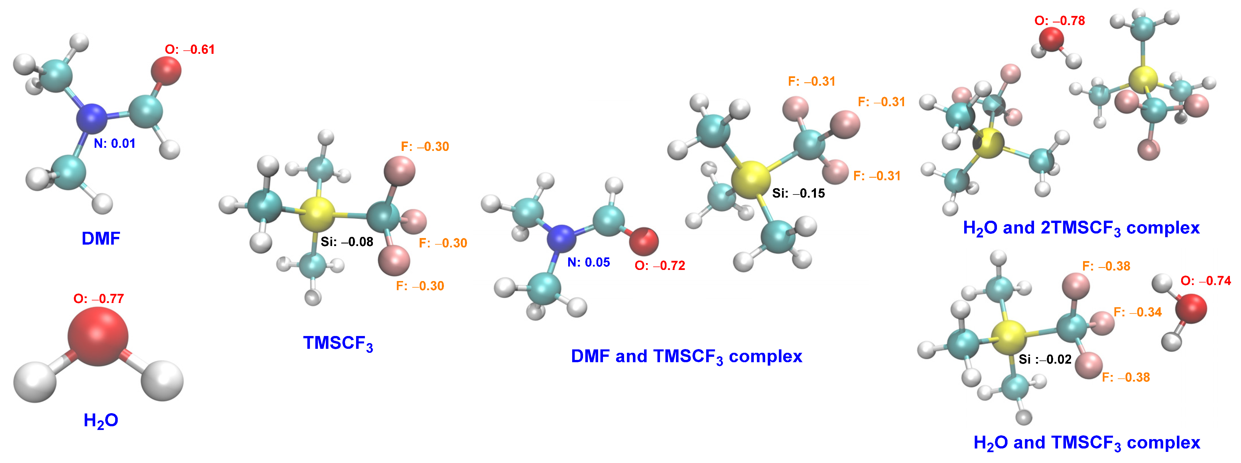 Molecules 30 01114 g002