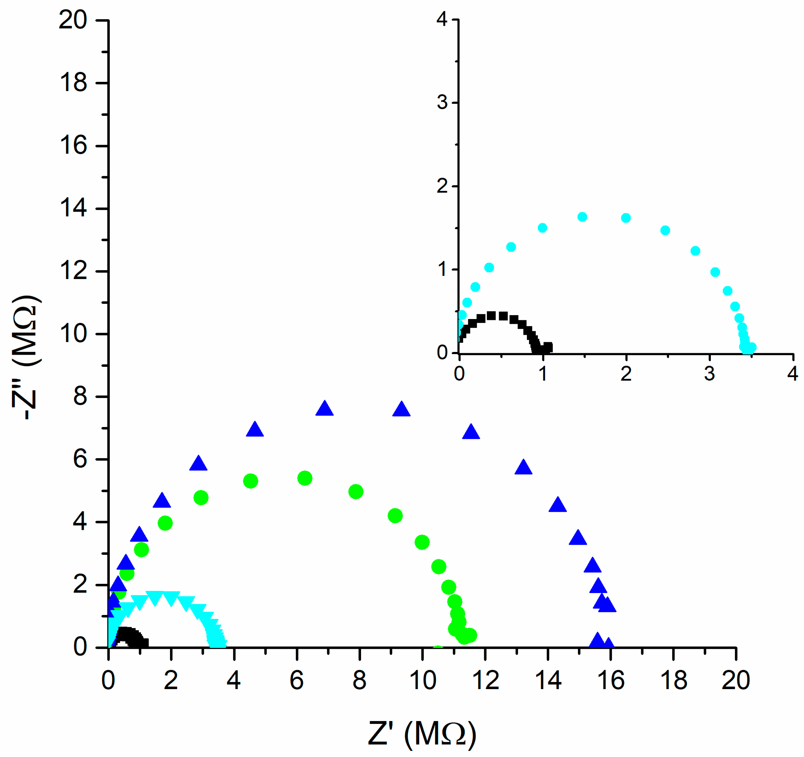 Molecules 30 01118 g002 Molecules 30 01118 g002