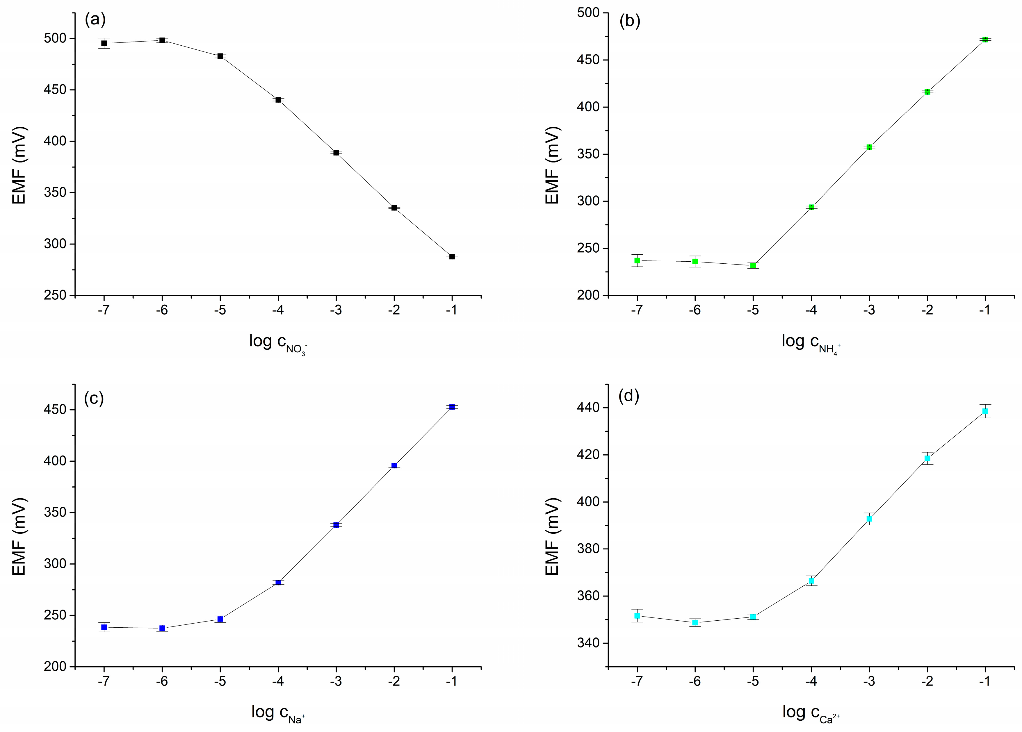 Molecules 30 01118 g003 Molecules 30 01118 g003