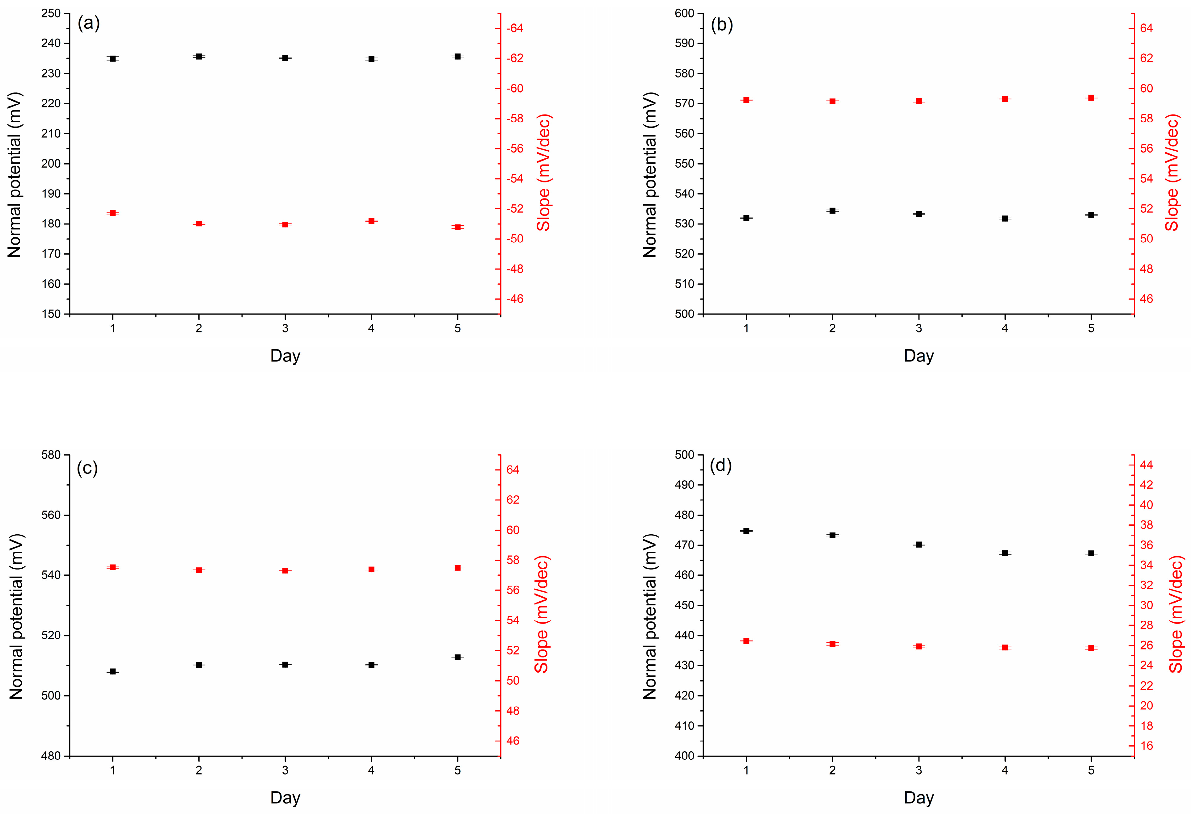 Molecules 30 01118 g004 Molecules 30 01118 g004