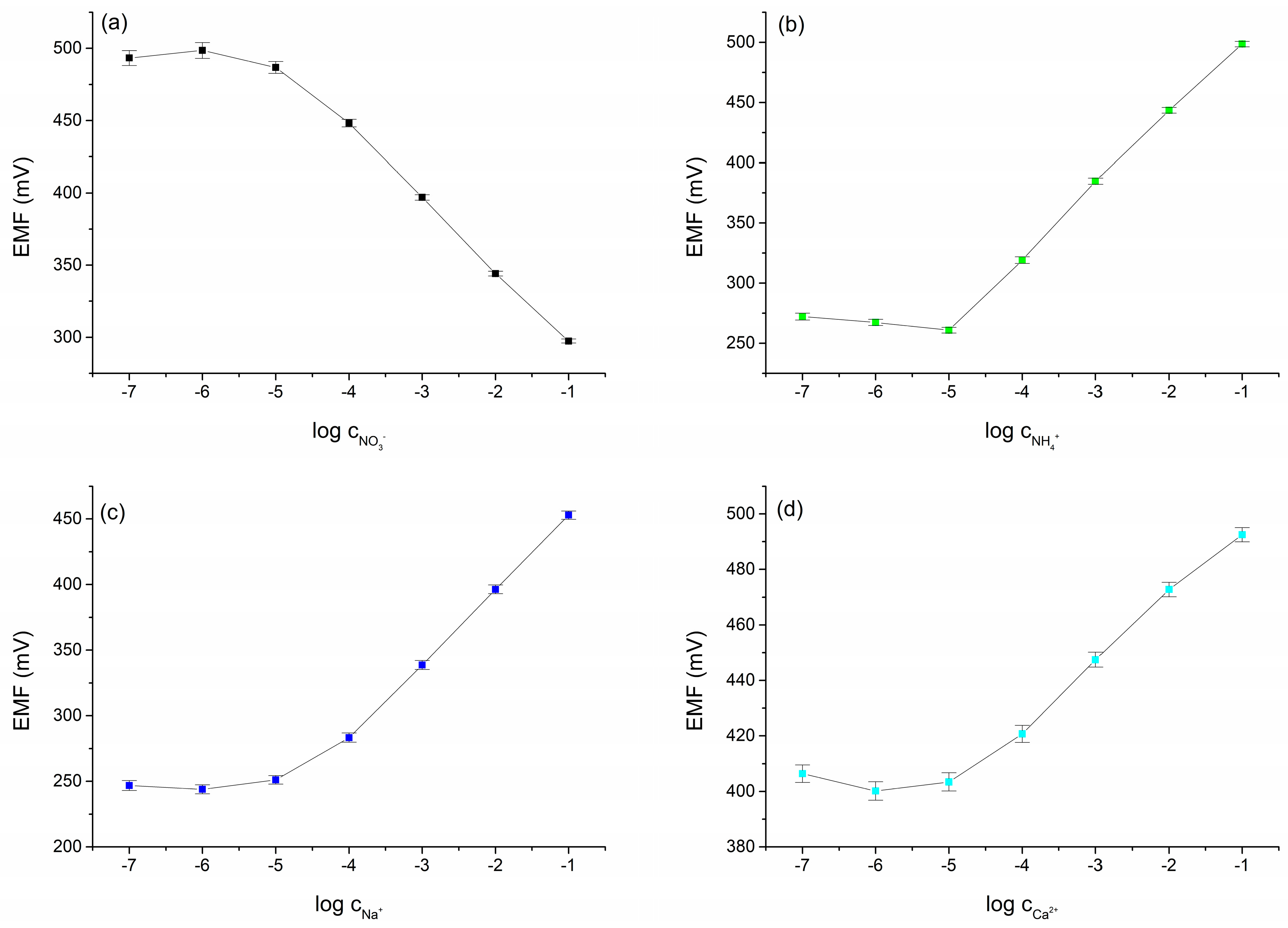 Molecules 30 01118 g005 Molecules 30 01118 g005